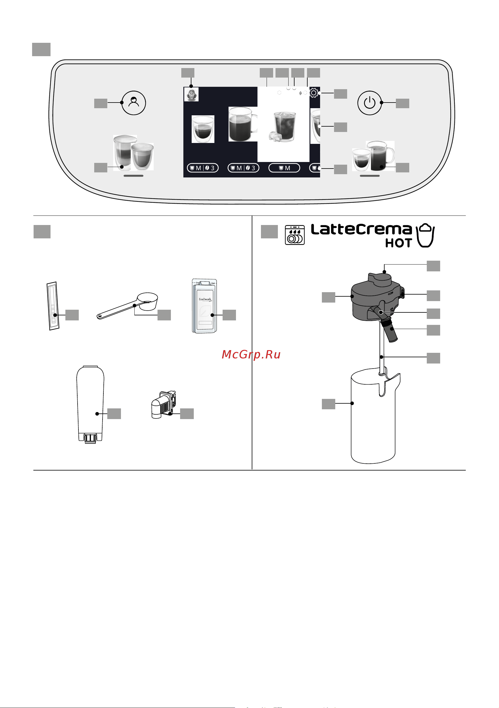 Delonghi ECAM320.70.TB Руководство по эксплуатации онлайн [3/29] 874237