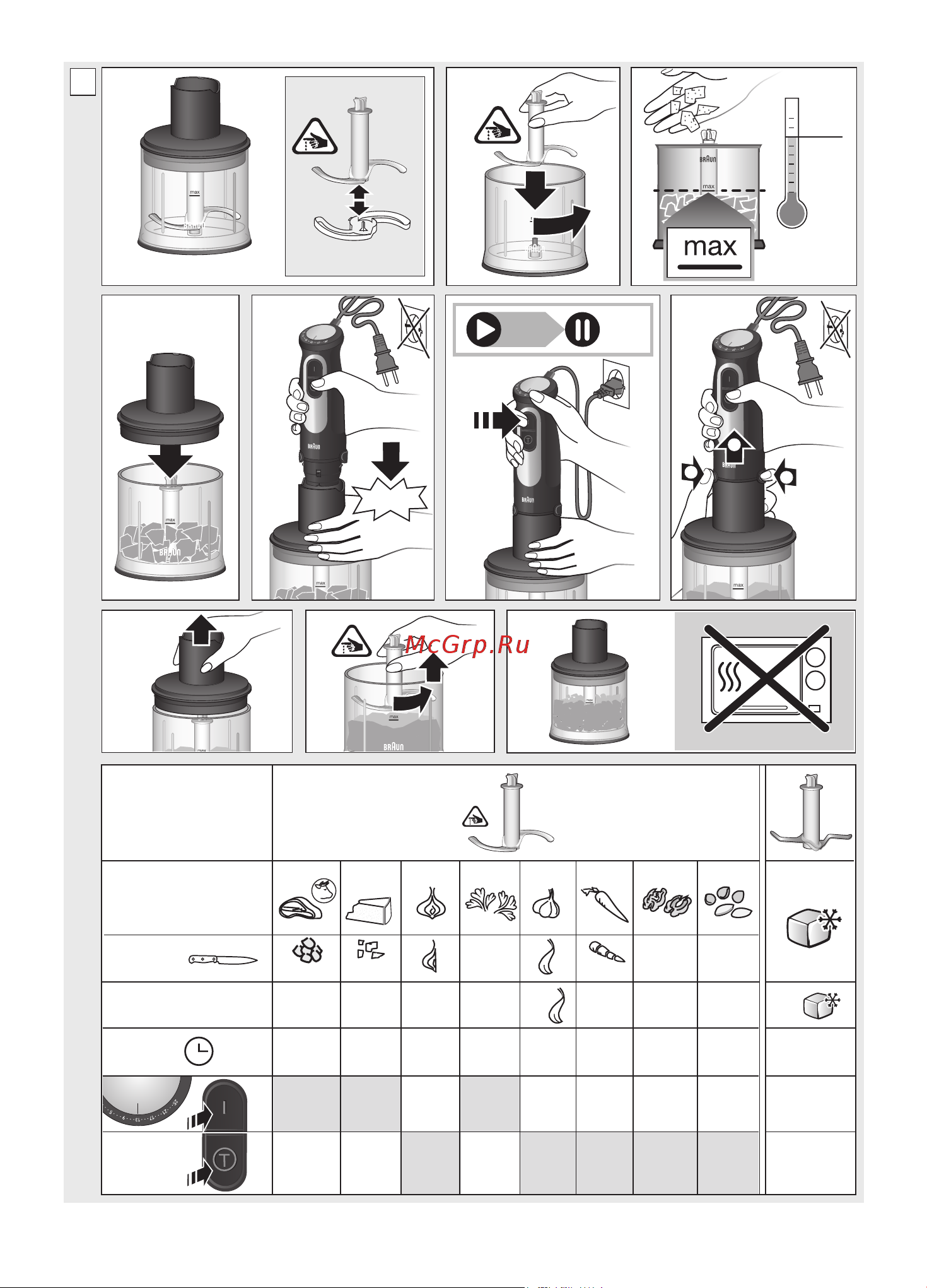 Braun MQ55755MBK Руководство по эксплуатации онлайн [6/100] 874239