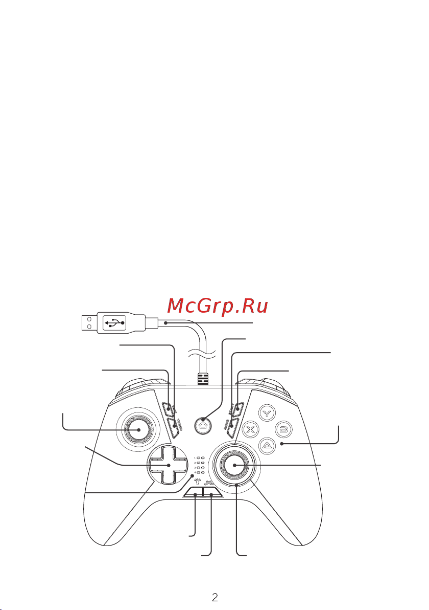 Thunderobot G30 White (JT00FU000RU) Руководство по эксплуатации онлайн [3/12] 874268