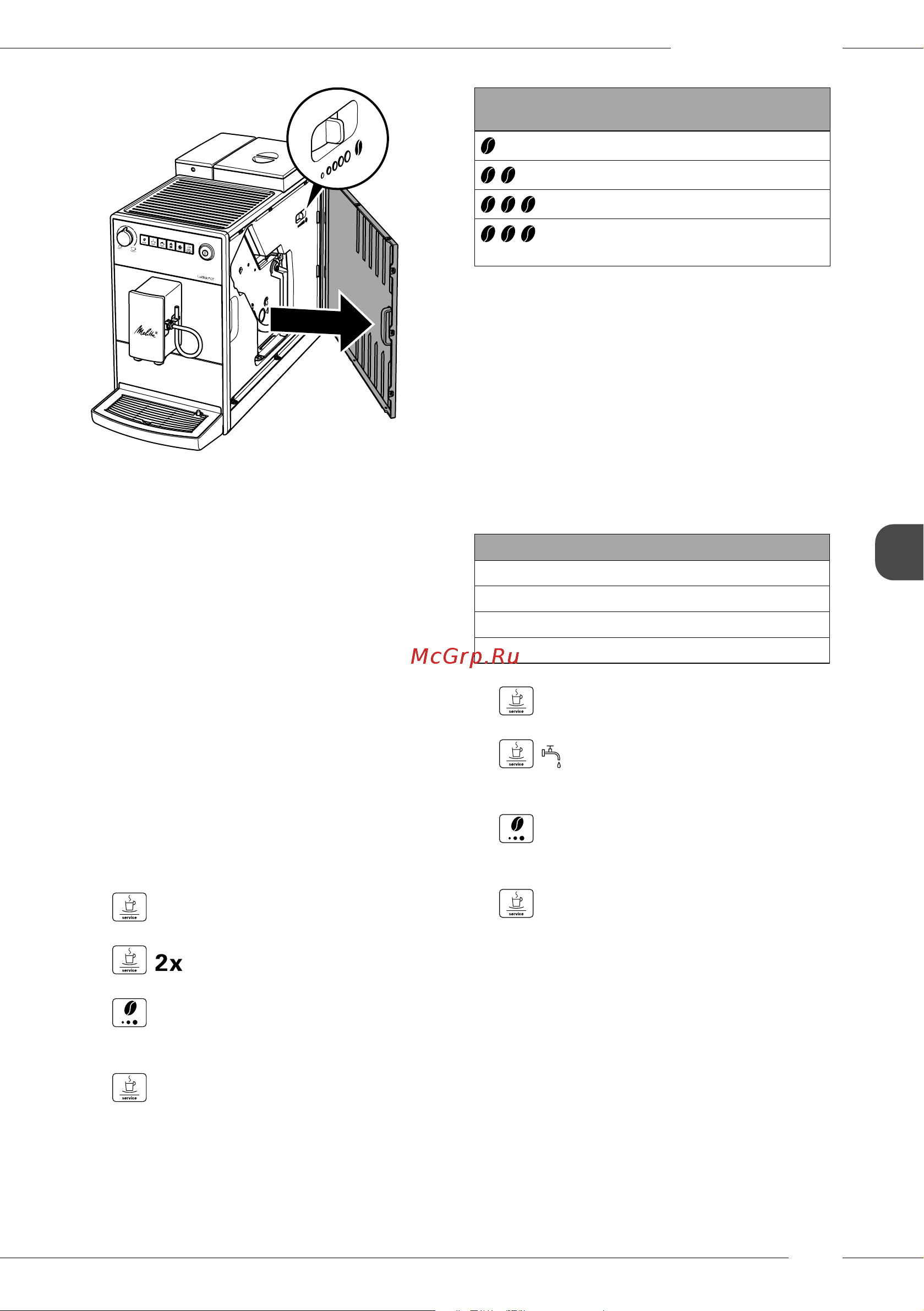 Melitta Caffeo F 300-100 Latticia OT Руководство по эксплуатации онлайн [117/188] 877766