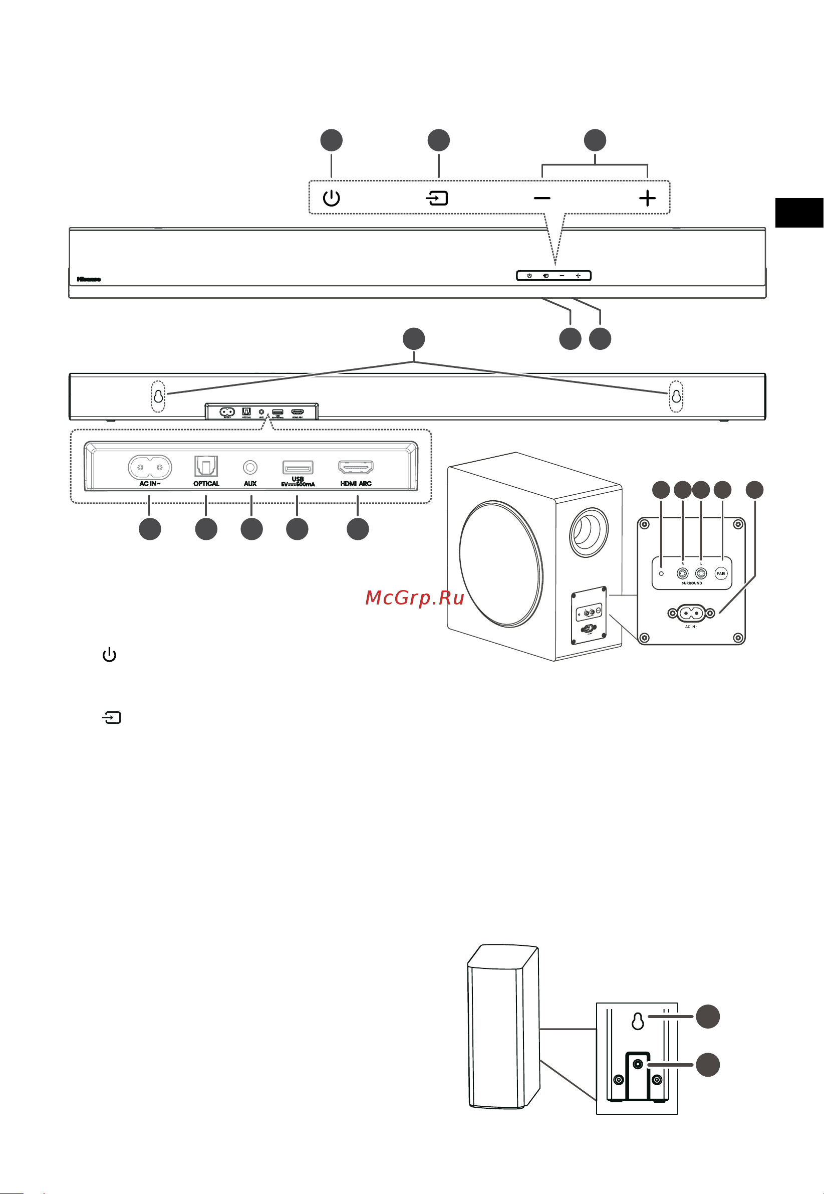 Hisense HS5100 Руководство по эксплуатации онлайн [6/50] 874307