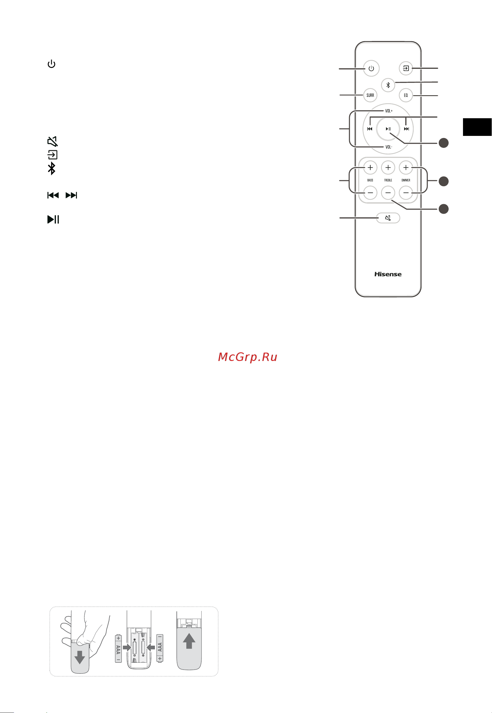Hisense HS5100 Руководство по эксплуатации онлайн [7/50] 874307