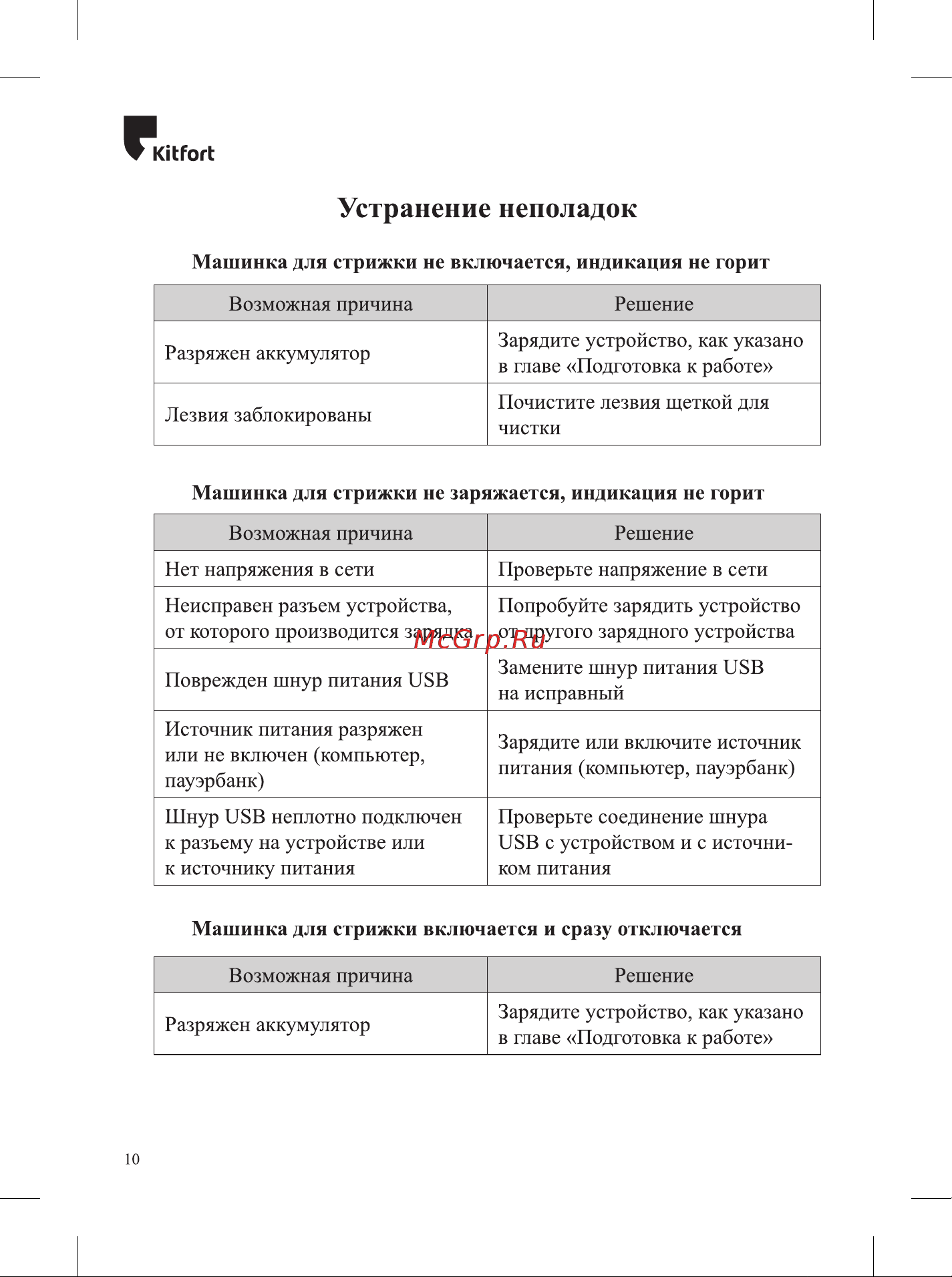 Kitfort КТ-3144-1 Руководство по эксплуатации онлайн [10/16] 874331