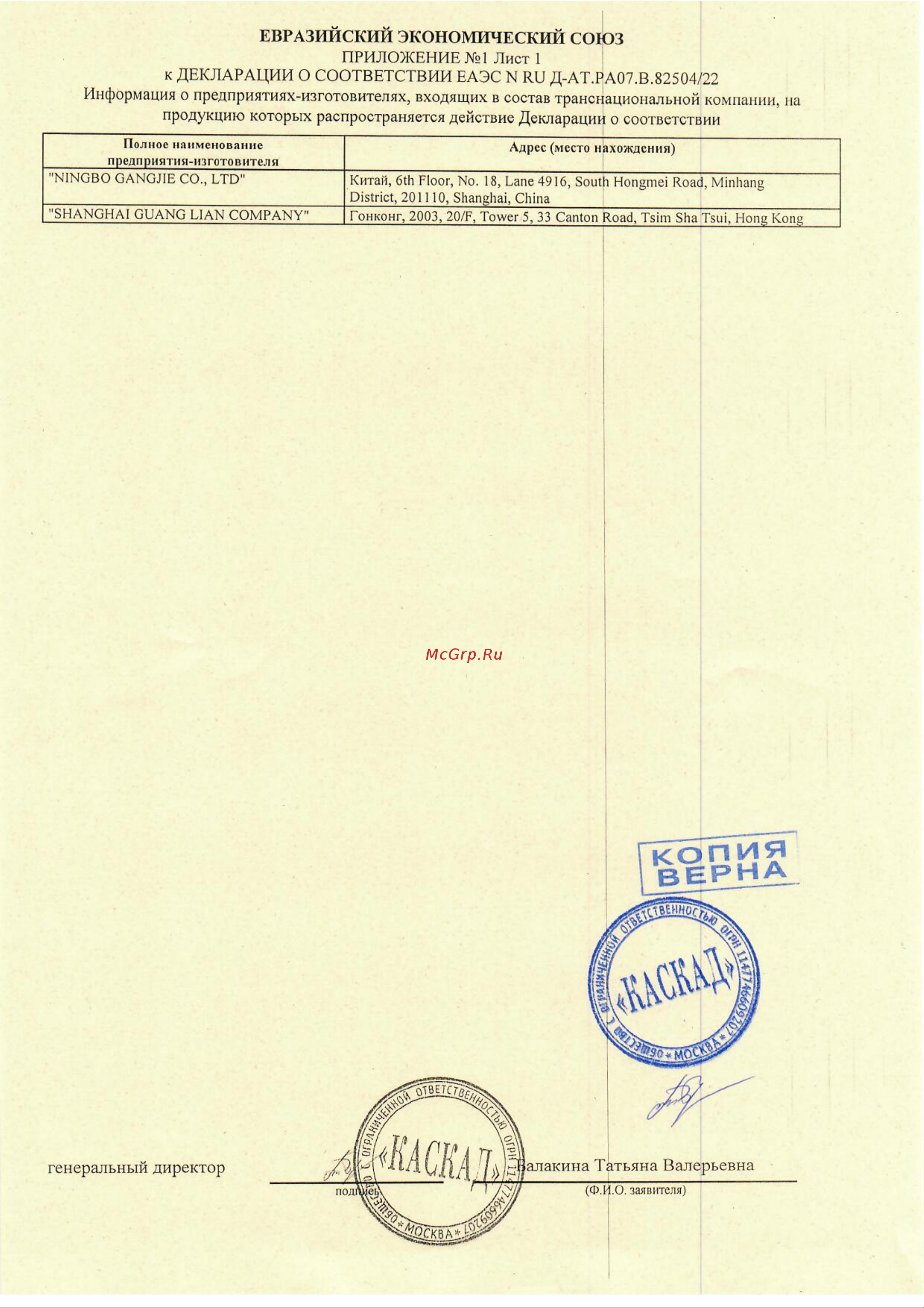 Ресанта КП-24/230М Руководство по эксплуатации онлайн [4/4] 874332