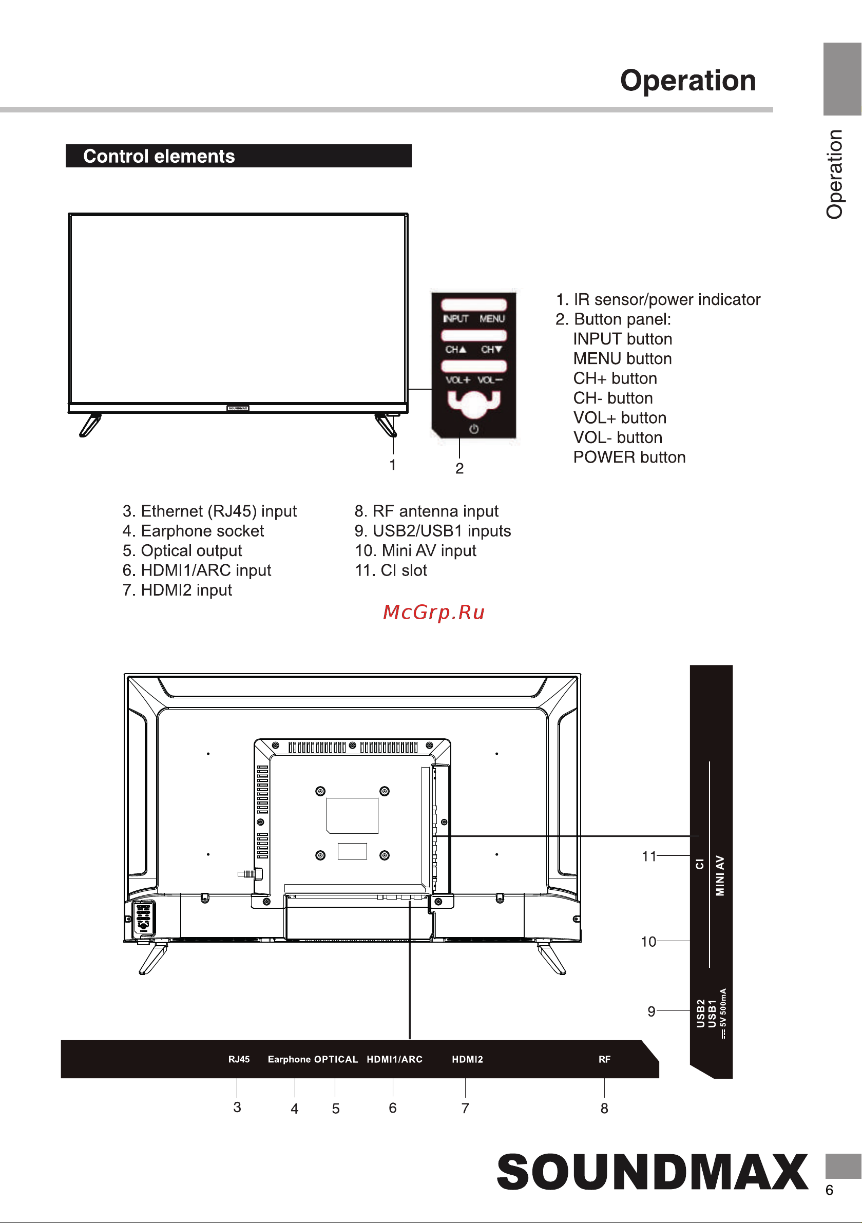 Soundmax SM-LED32M12S Руководство по эксплуатации онлайн [7/40] 874348