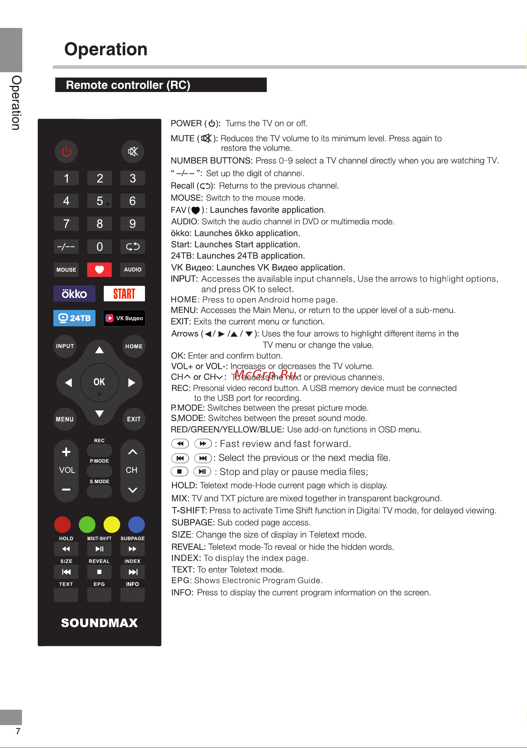 Soundmax SM-LED32M12S Руководство по эксплуатации онлайн [8/40] 874348