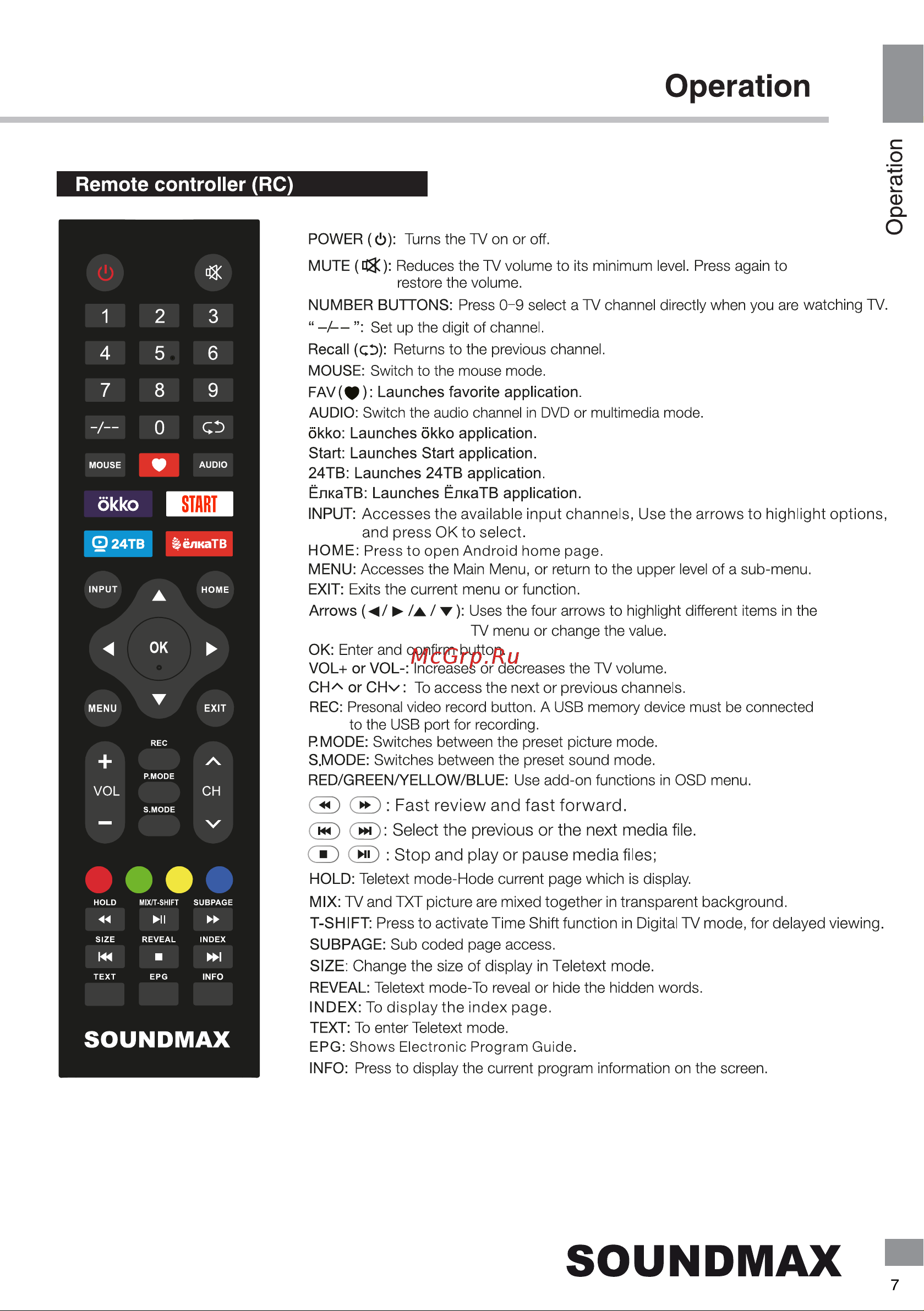 Soundmax SM-LED32M14S Руководство по эксплуатации онлайн [7/40] 874357