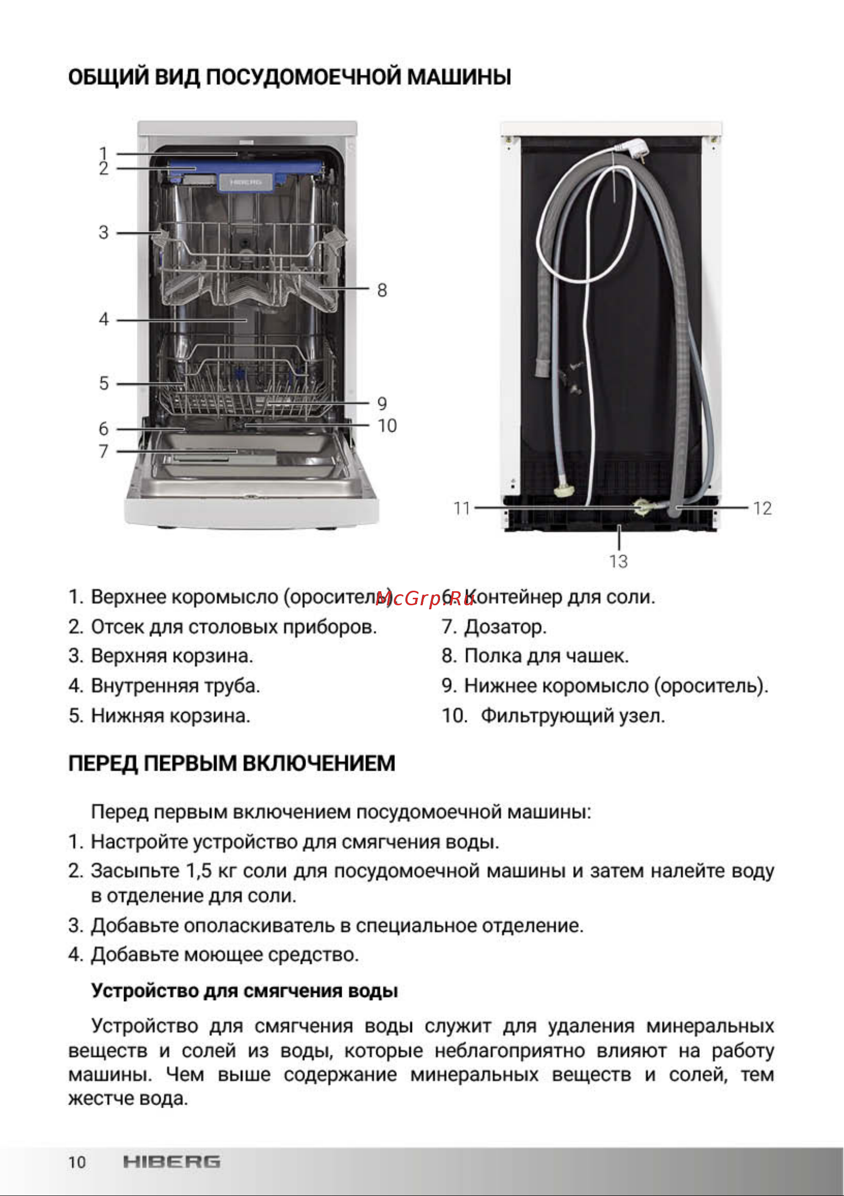 Hiberg F48 1030 W белая Руководство по эксплуатации онлайн [9/43] 874360