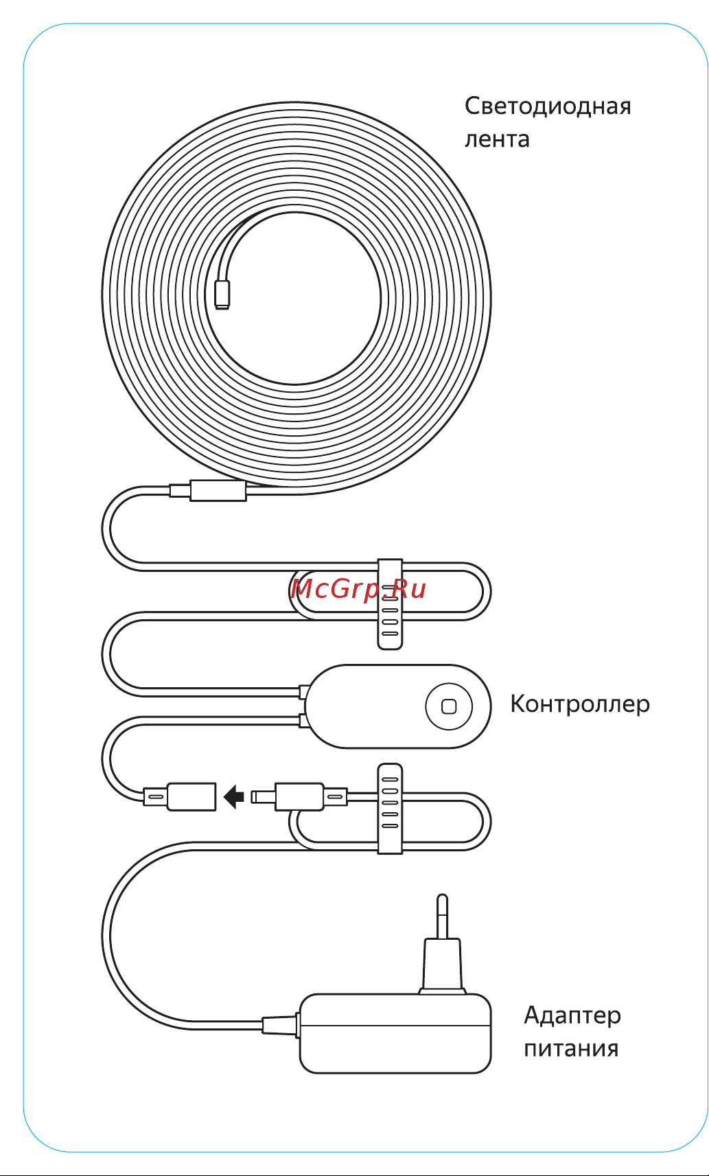 Яндекс с Алисой, Matter, RGB, 3м Руководство по эксплуатации онлайн [2/20] 874396