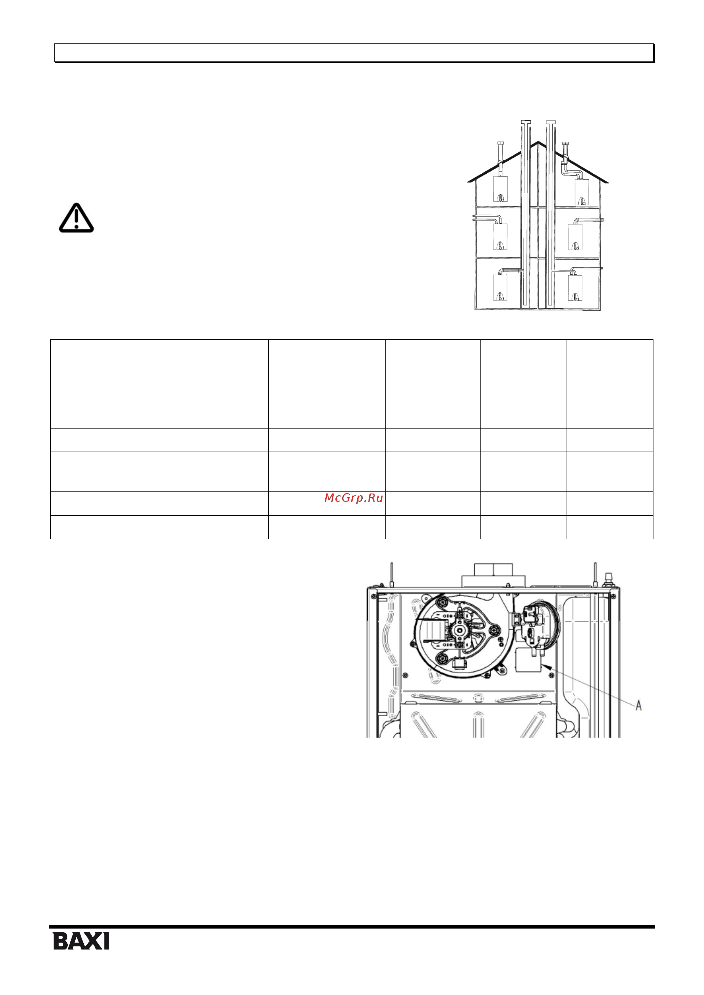 Baxi ECO LIFE 1.31F Руководство по эксплуатации онлайн [12/49] 874693