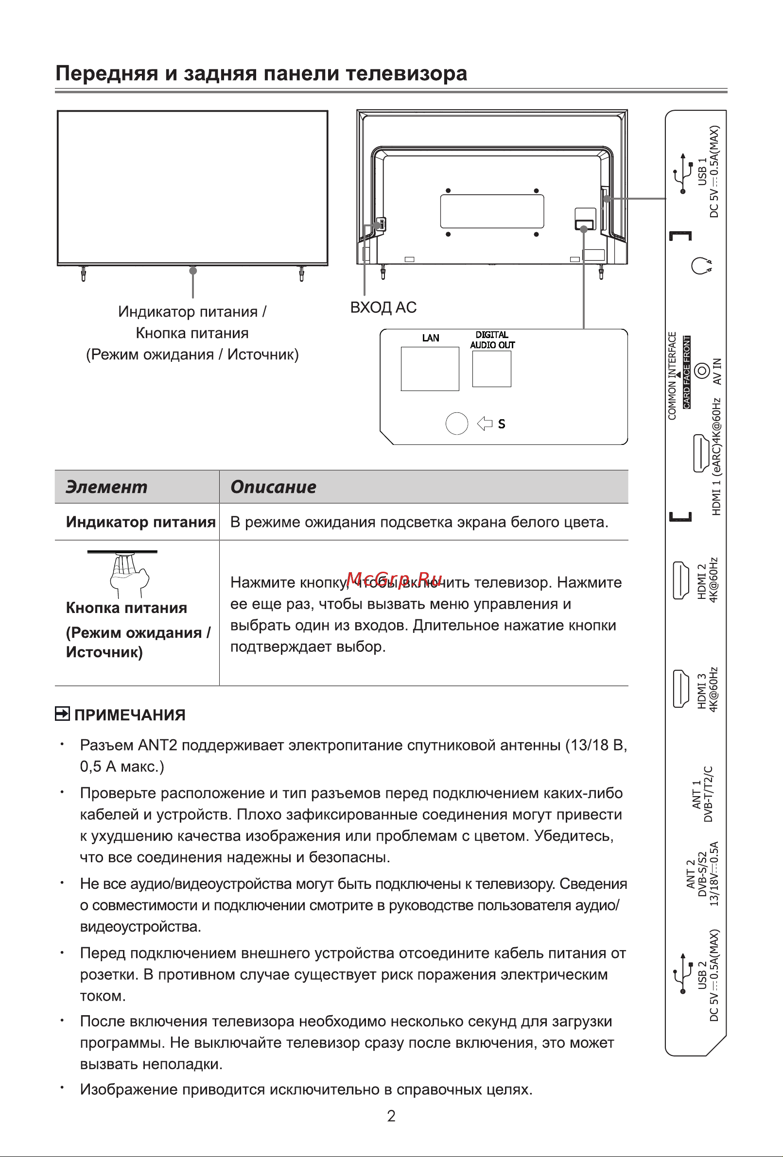 Hisense 55U6KQ Руководство по эксплуатации онлайн [8/14] 888122