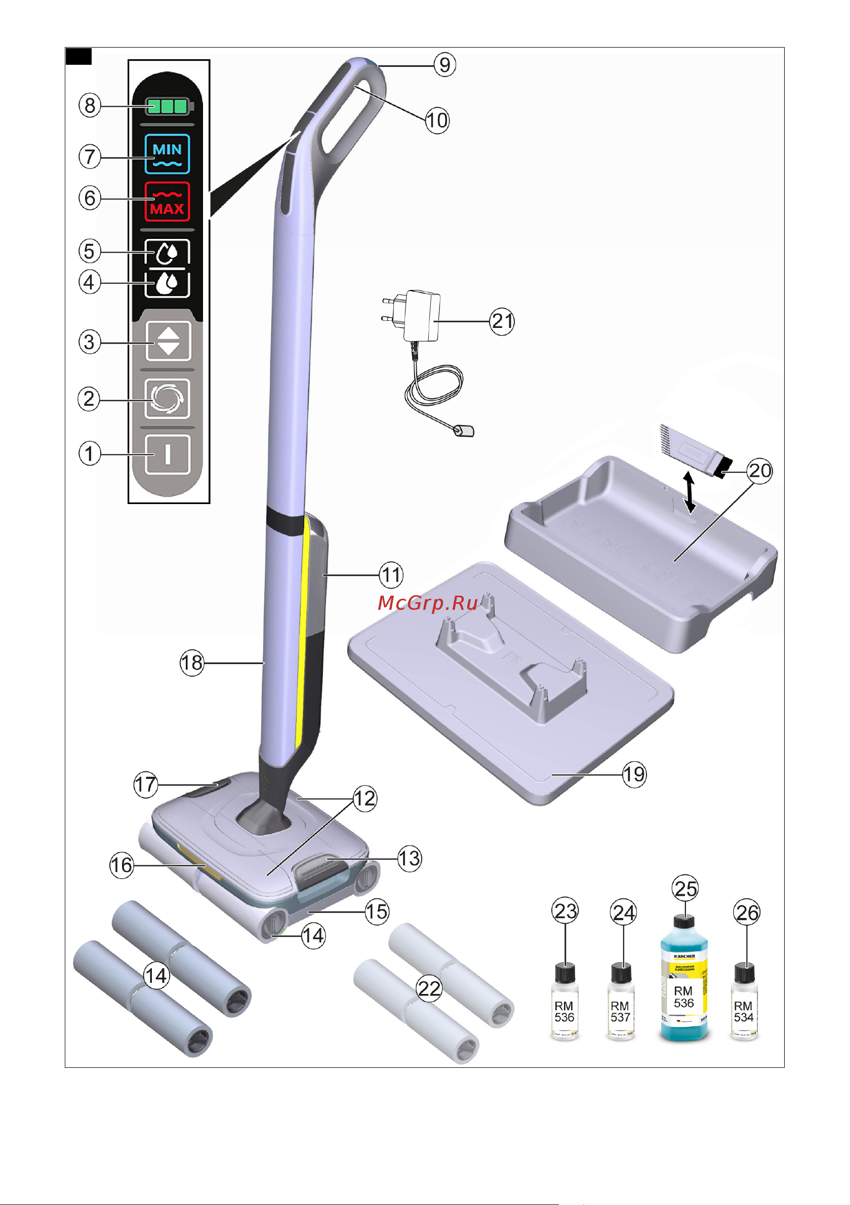 Karcher FC 7 Cordless EU 1.055-701.0 Руководство по эксплуатации онлайн [2/252] 874412
