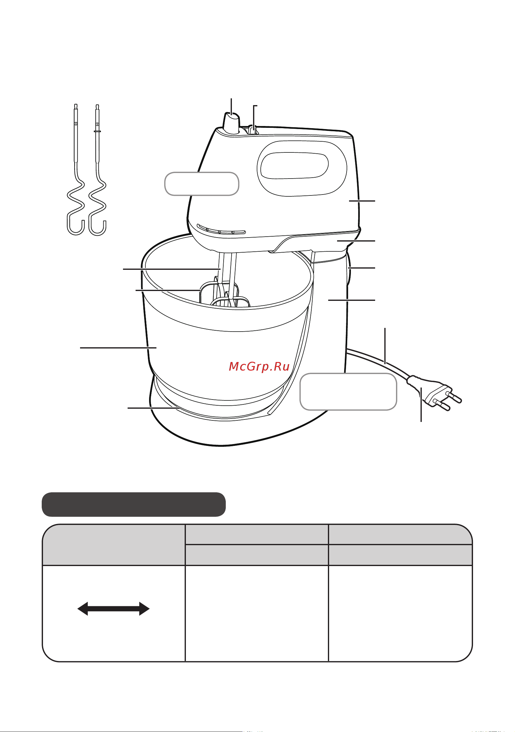 Panasonic MK-GH3WTQ Руководство по эксплуатации онлайн [30/64] 874424