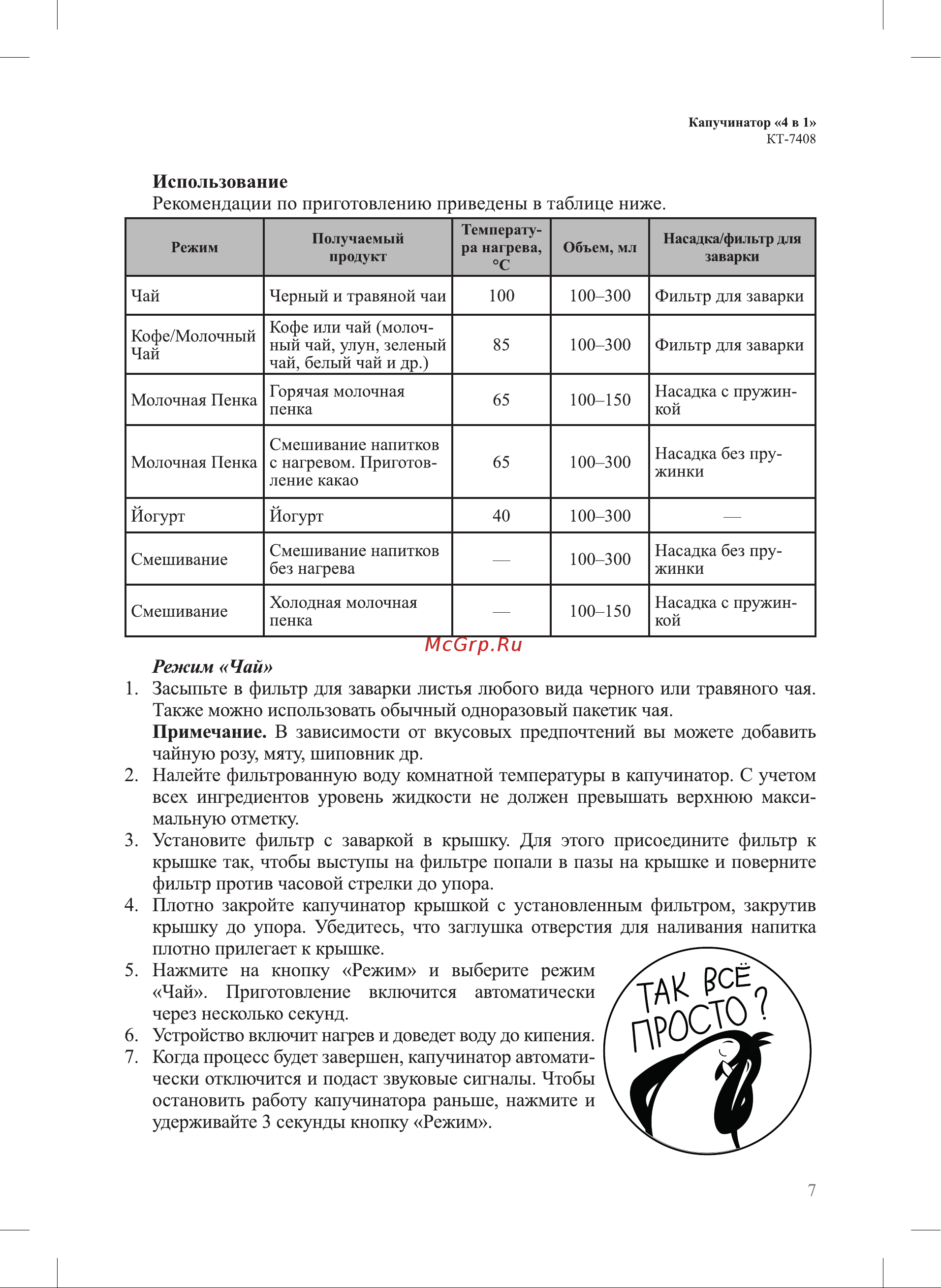 Kitfort КТ-7408 Руководство по эксплуатации онлайн [7/20] 874435