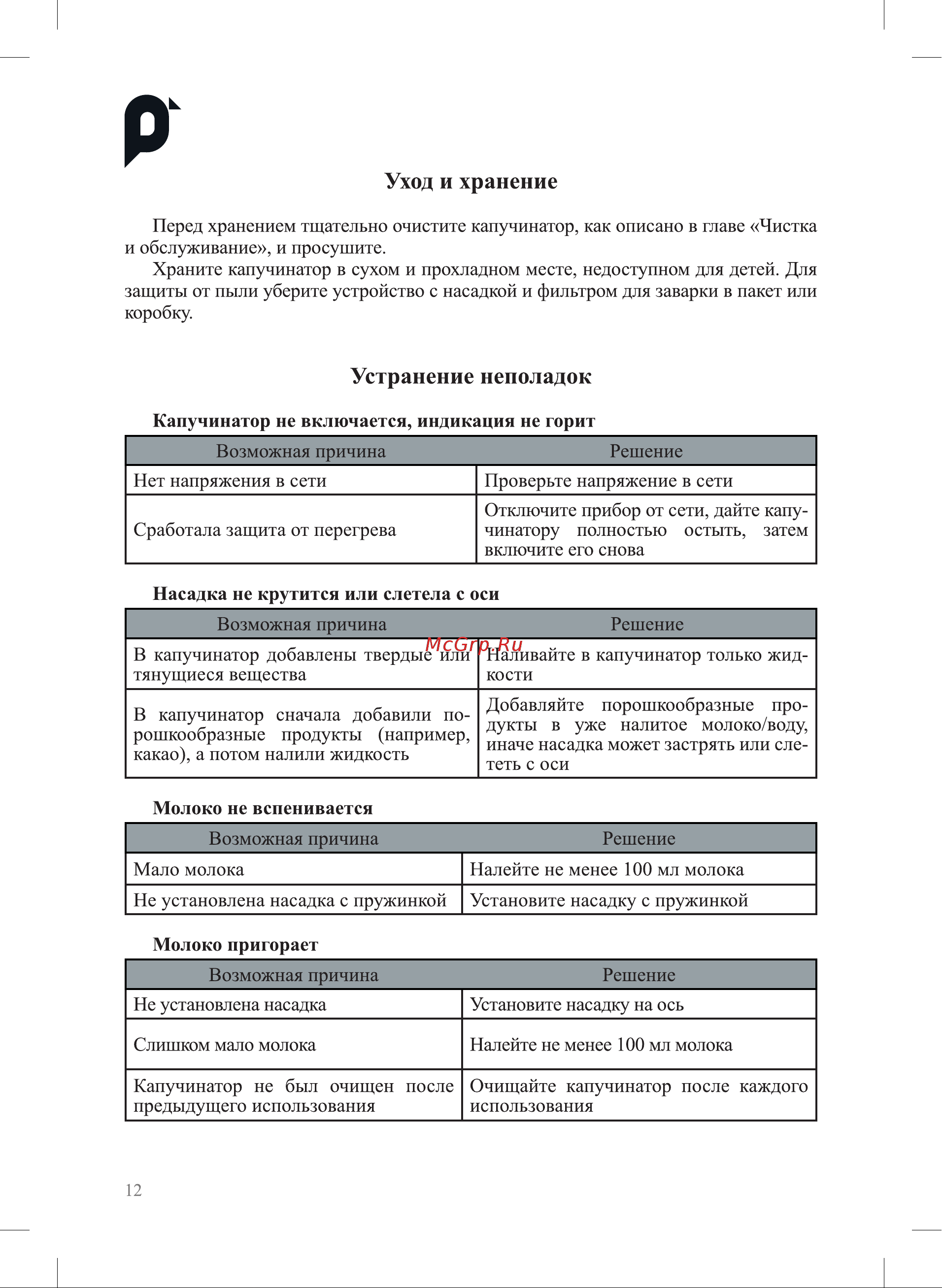 Kitfort КТ-7244 Руководство по эксплуатации онлайн [12/16] 874437