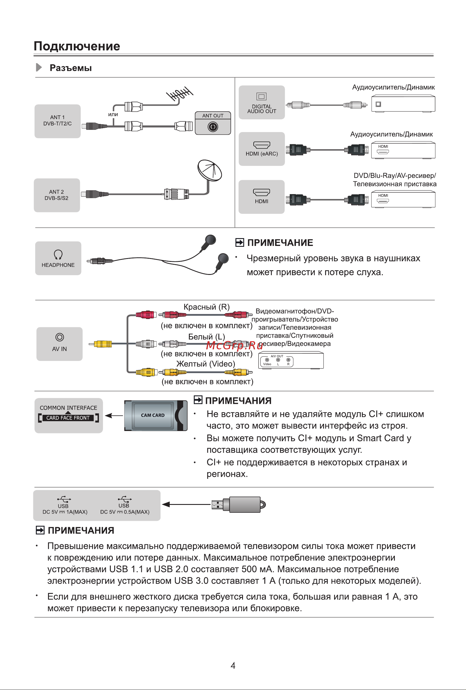 Hisense 75U7KQ Руководство по эксплуатации онлайн [10/16] 874472