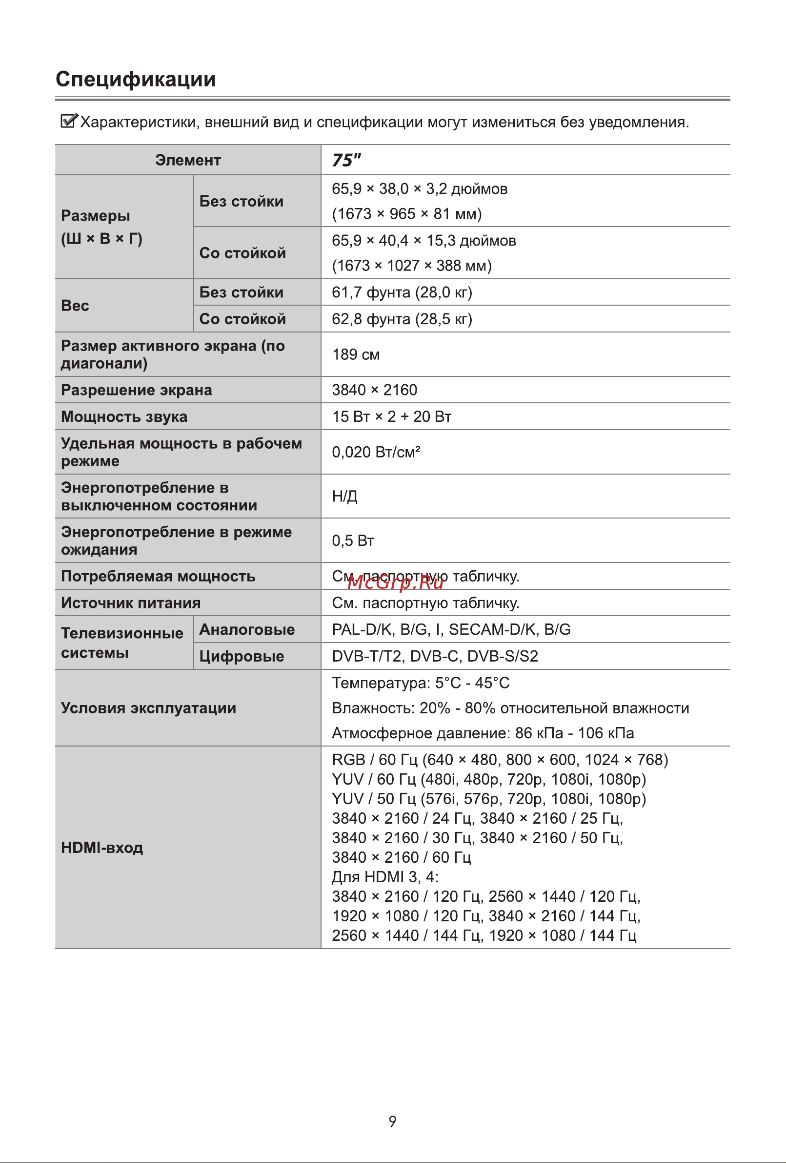 Hisense 75U7KQ Руководство по эксплуатации онлайн [15/16] 874472