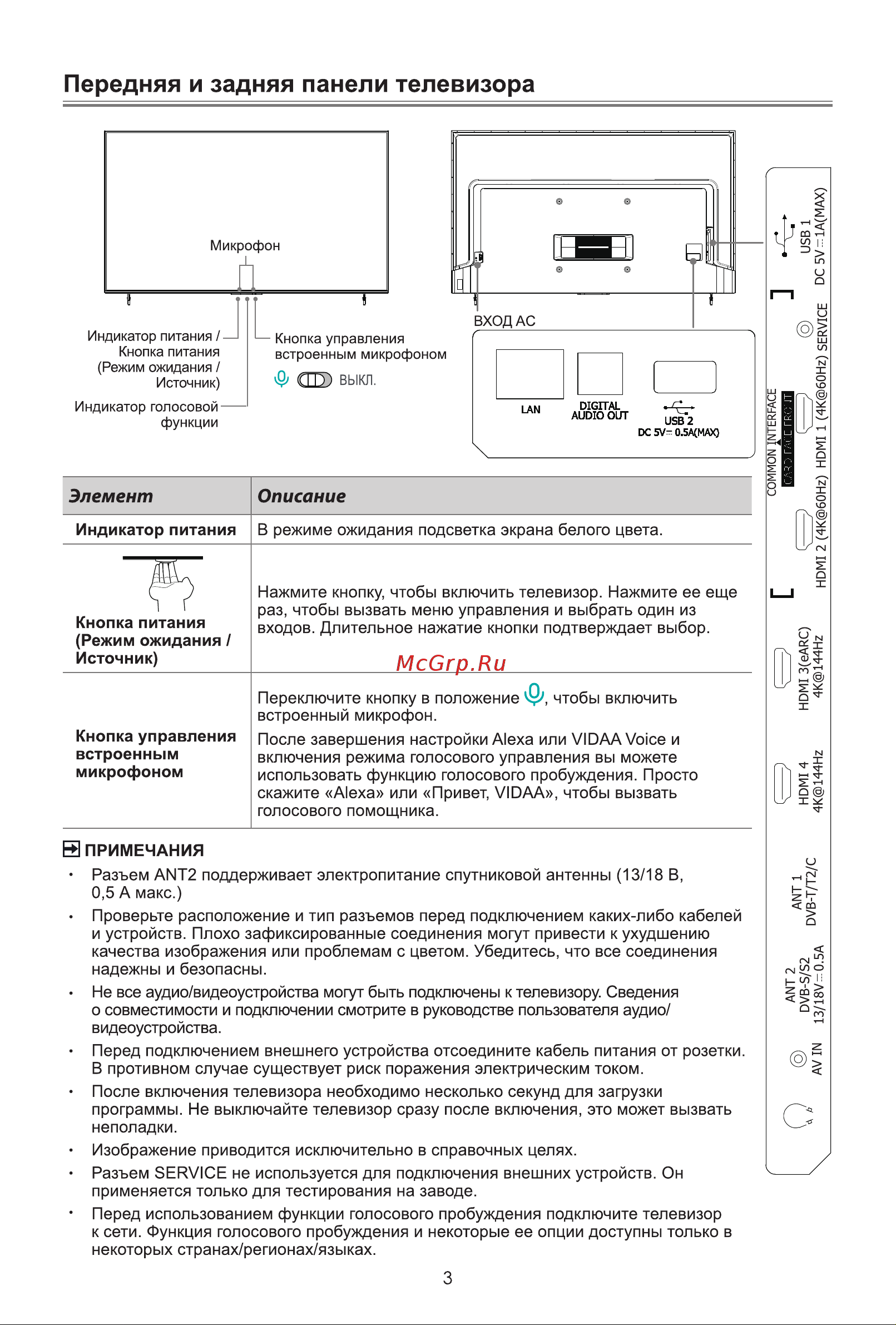 Hisense 75U7KQ Руководство по эксплуатации онлайн [9/16] 874472