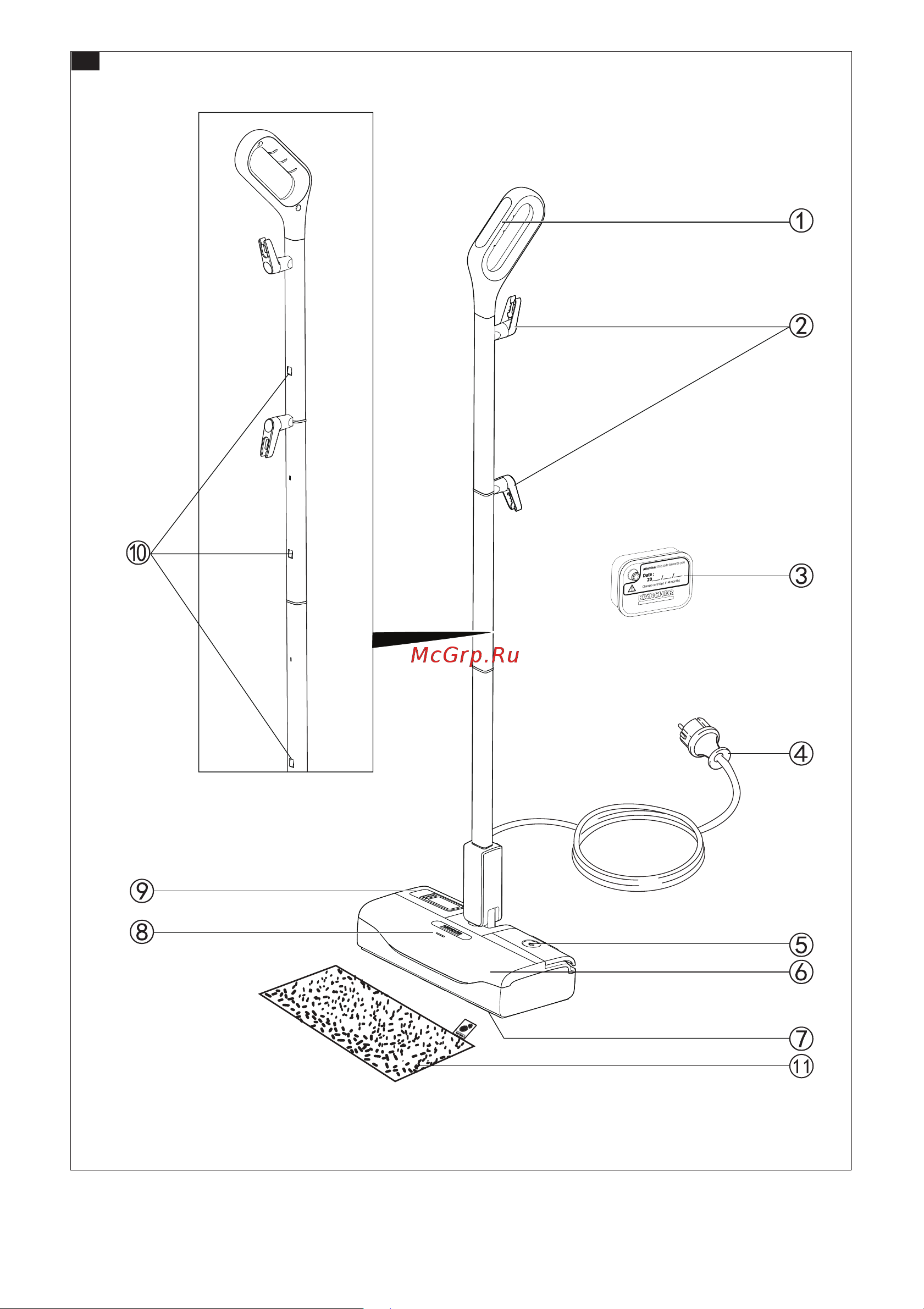 Karcher SC 1 Upright Руководство по эксплуатации онлайн [3/128] 897910