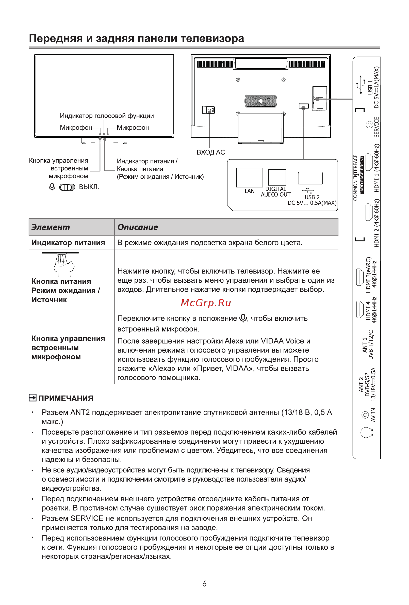 Hisense 55U8KQ Руководство по эксплуатации онлайн [12/19] 874712