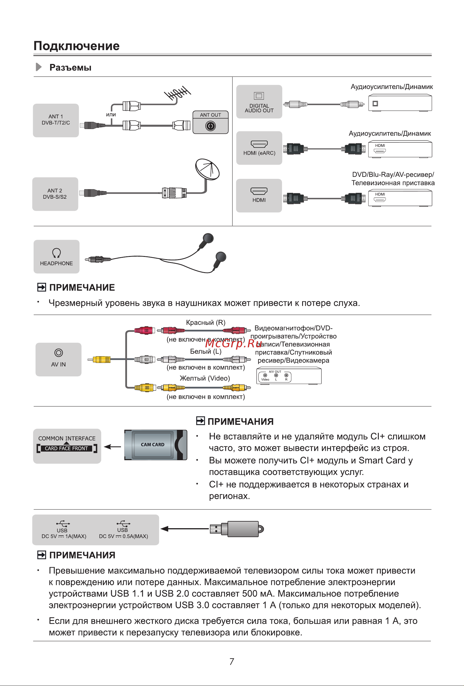 Hisense 55U8KQ Руководство по эксплуатации онлайн [13/19] 874712