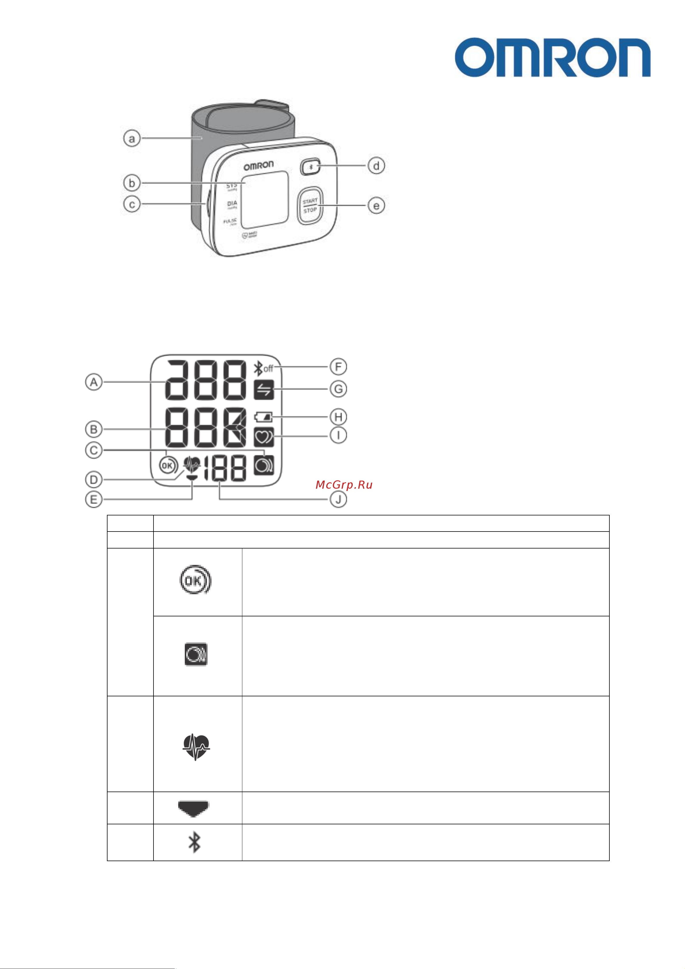 Omron RS2 Intelli IT HEM-6161T-RU Руководство по эксплуатации онлайн [7/32] 874487