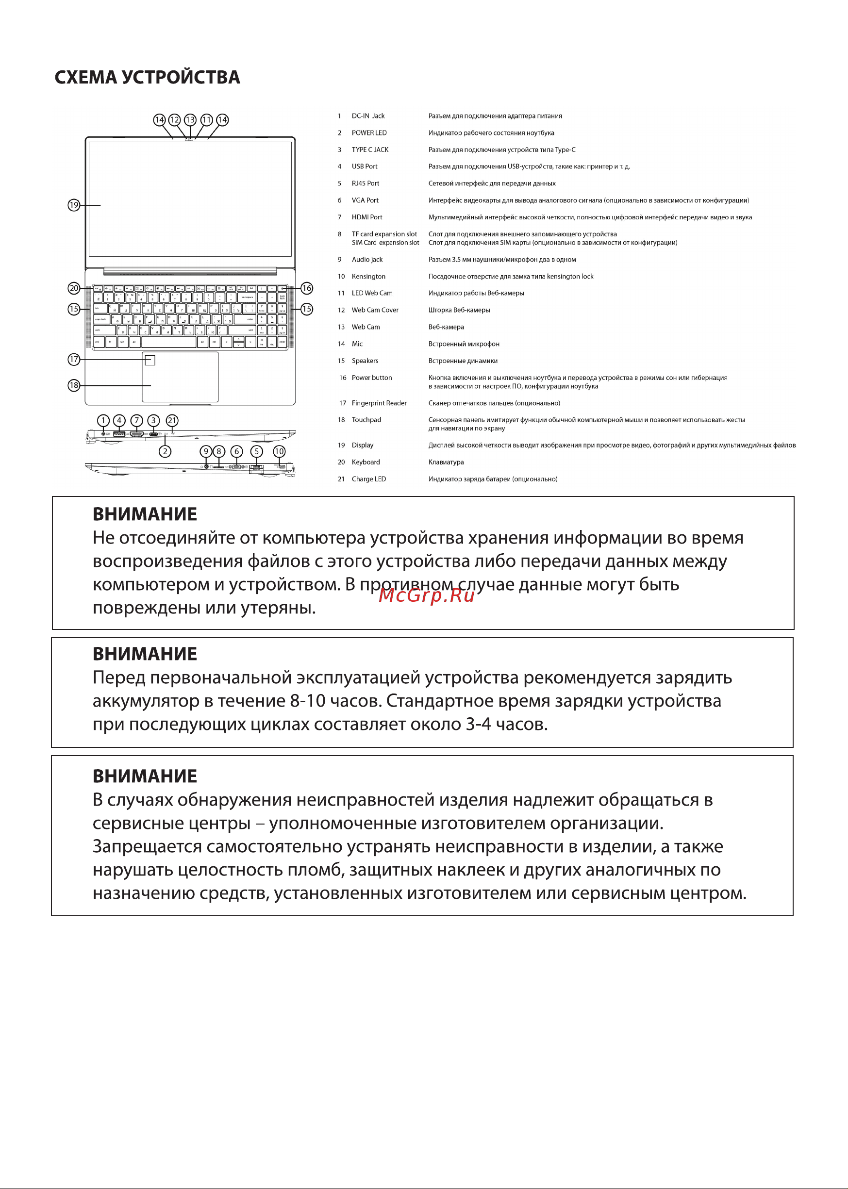 Iru Калибр 15TLG i5 1155G7/8Gb/SSD256Gb/15.6