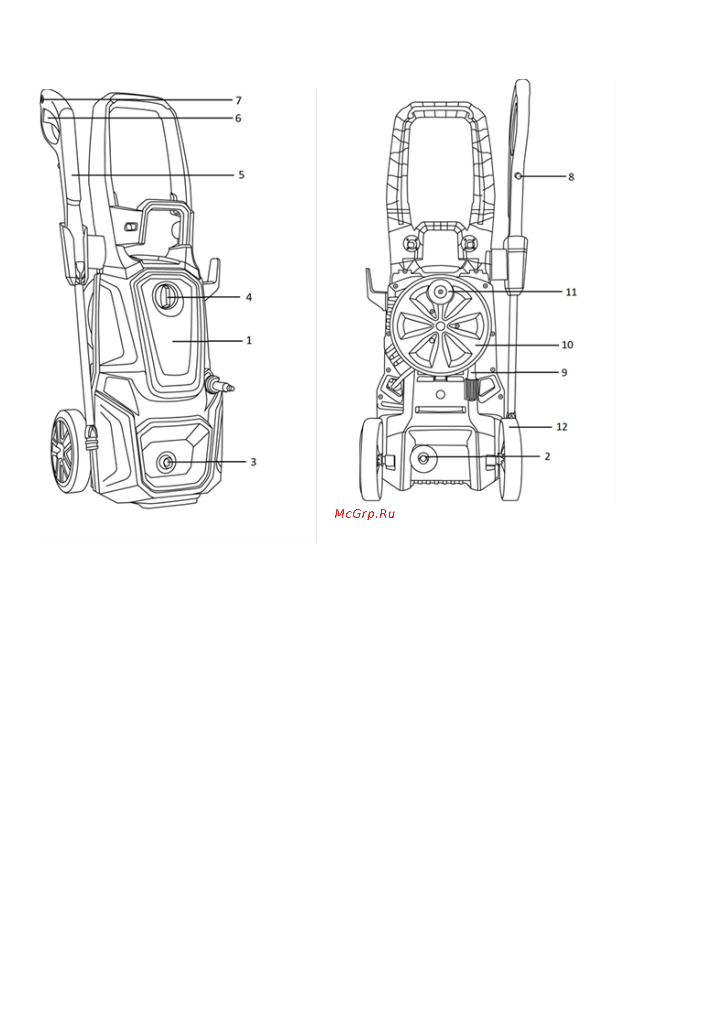 Huter M420L-PW-PRO Руководство по эксплуатации онлайн [9/28] 874509