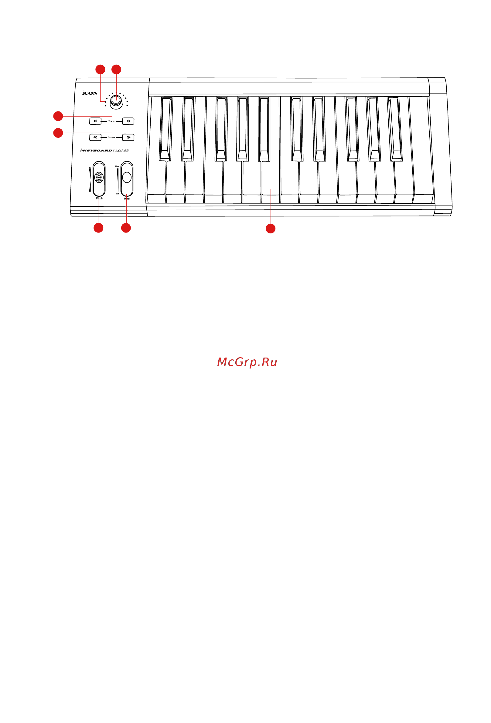Icon iKeyboard 6 Nano Руководство по эксплуатации онлайн [4/5] 874615