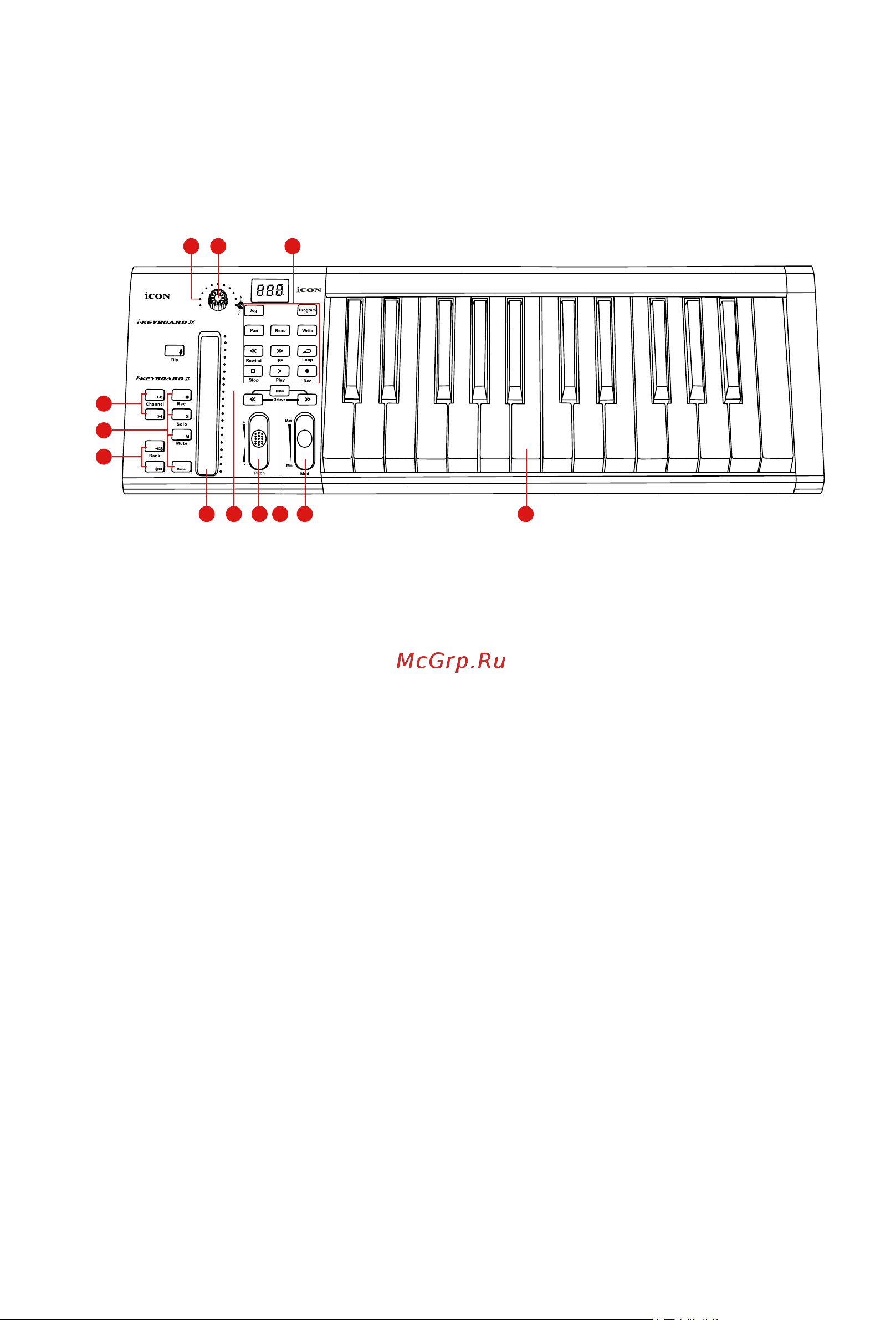 Icon iKeyboard 6X Руководство по эксплуатации онлайн [4/6] 874618