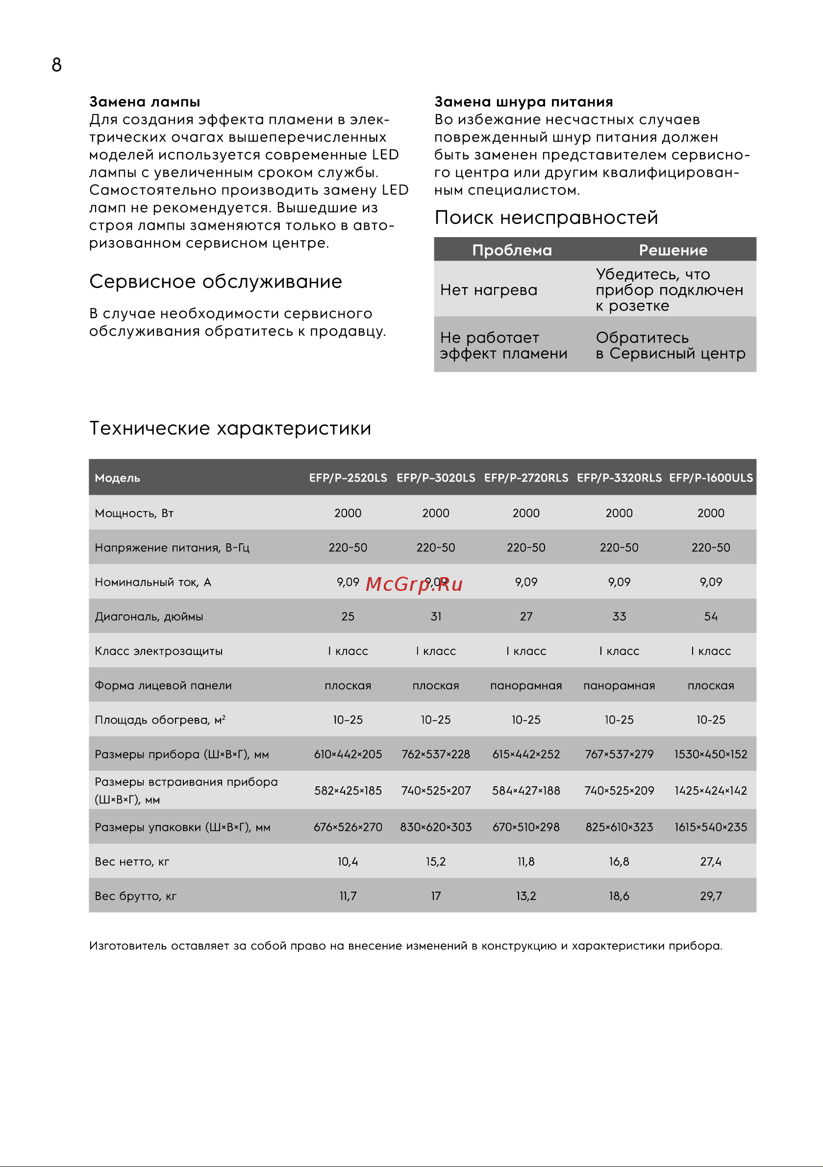 Electrolux EFP/P-2720RLS N Руководство по эксплуатации онлайн [8/16] 874609