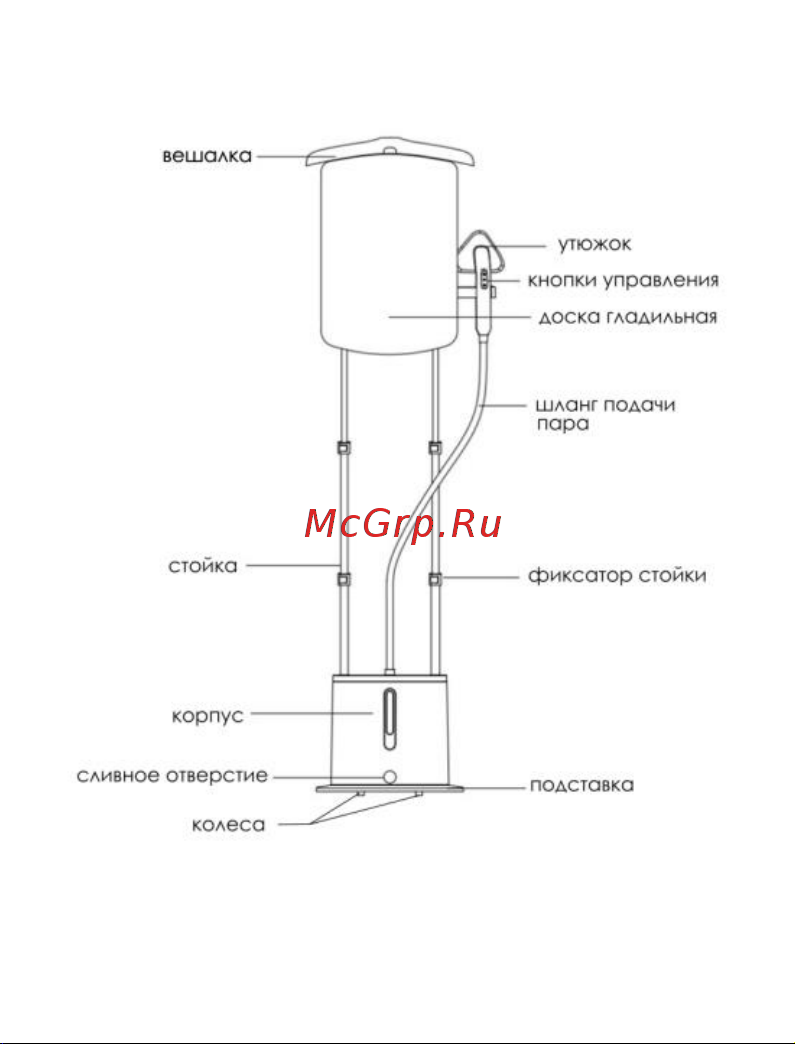 Vixter GSV-5300 Руководство по эксплуатации онлайн [3/11] 874613