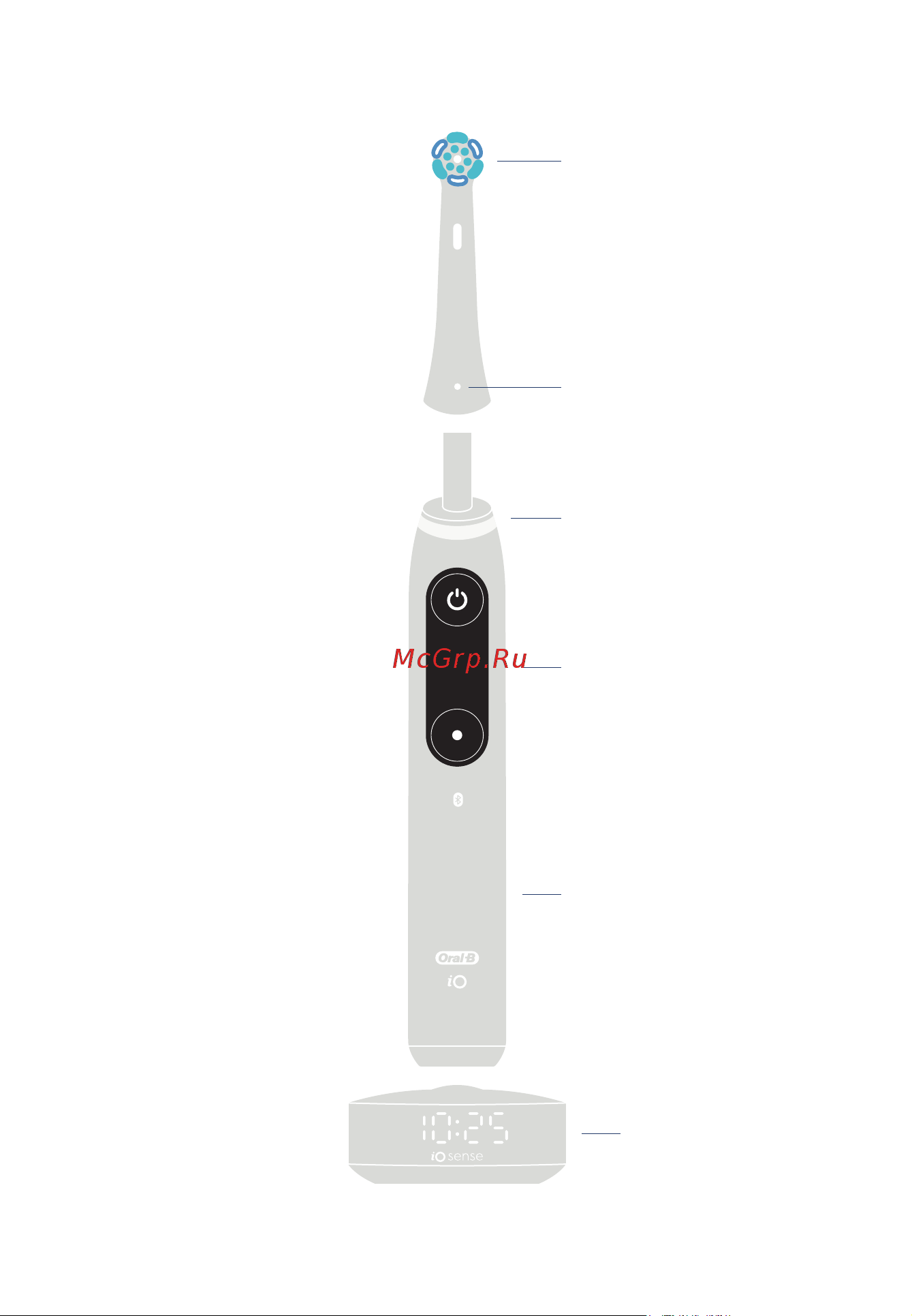 Oral-B iO Series 10 White Руководство по эксплуатации онлайн [2/129] 874804