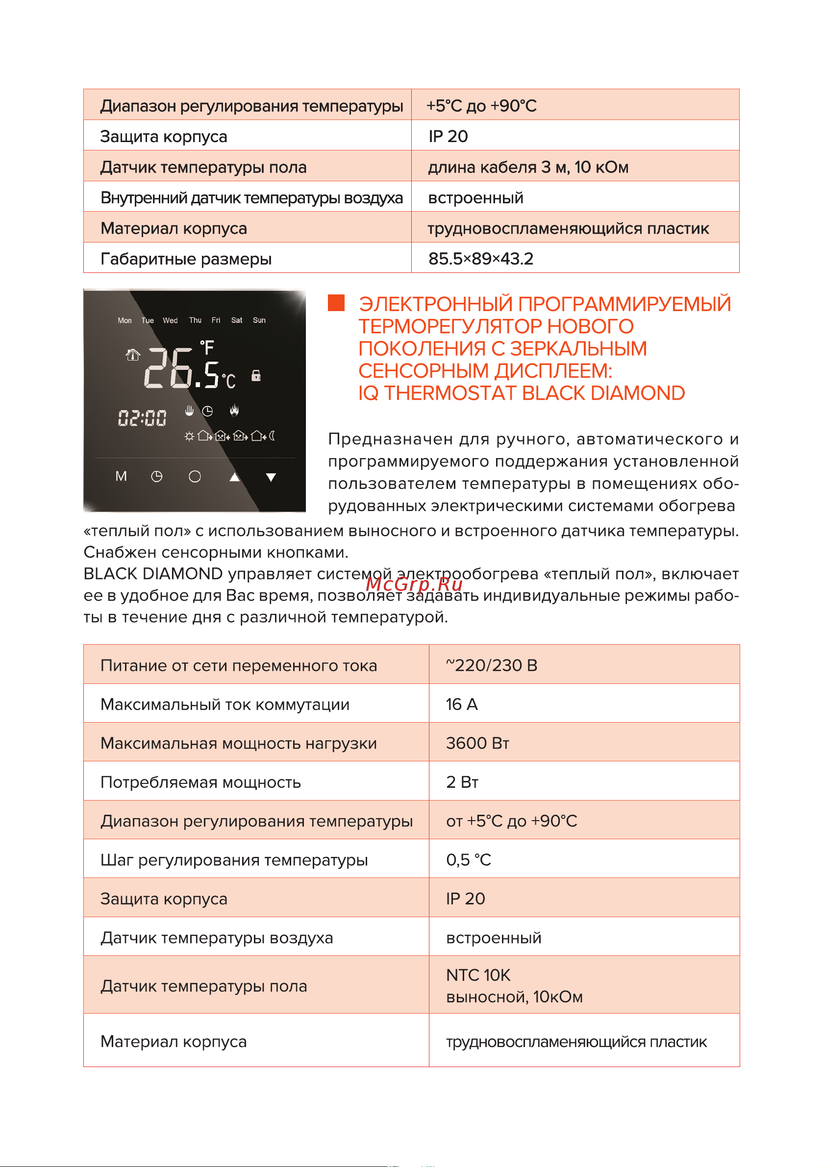 CLIMATIQ MAT 1,5 м.кв. (206020) Руководство по эксплуатации онлайн [11/16] 874850