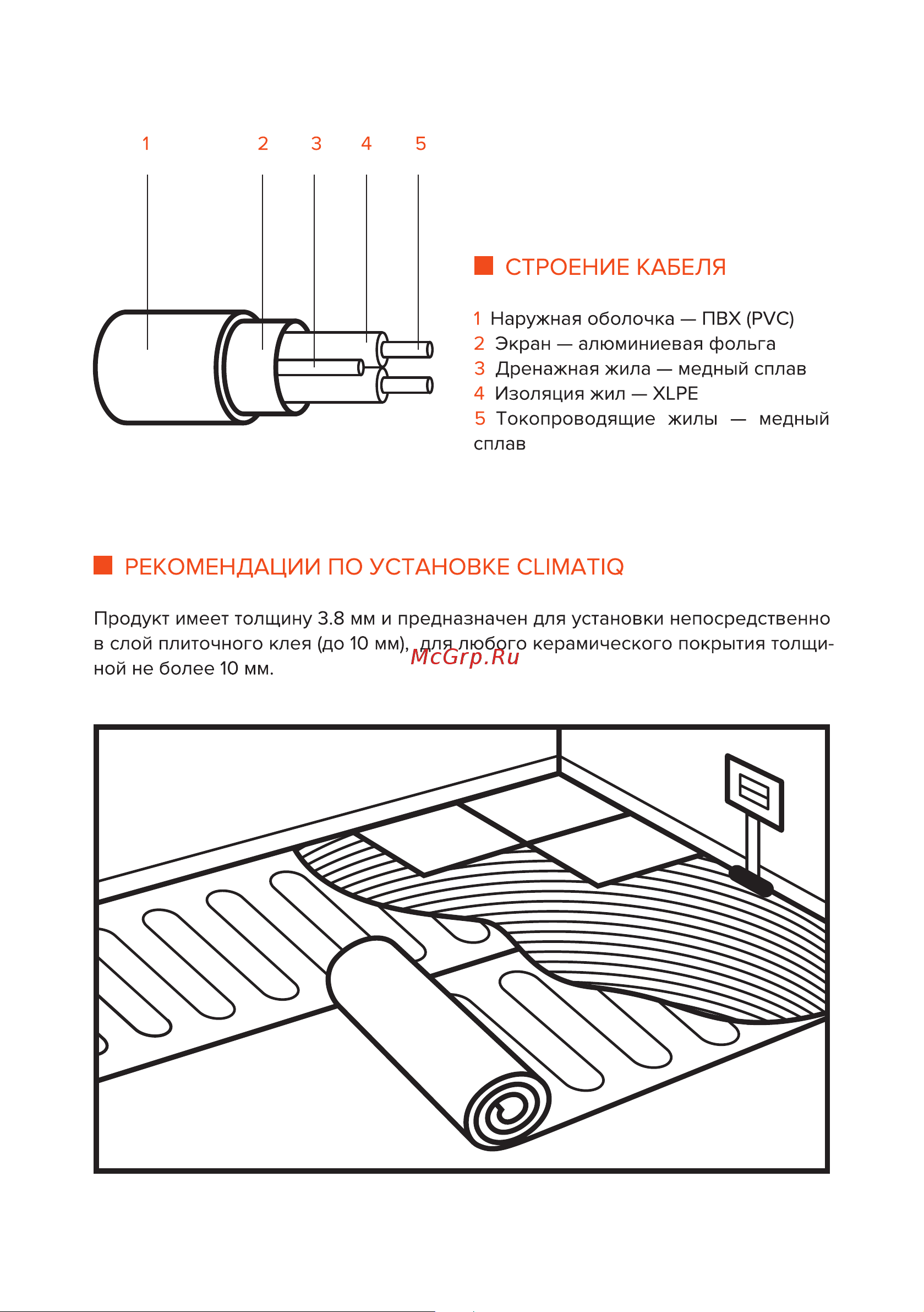 CLIMATIQ MAT 1,5 м.кв. (206020) Руководство по эксплуатации онлайн [4/16] 874850