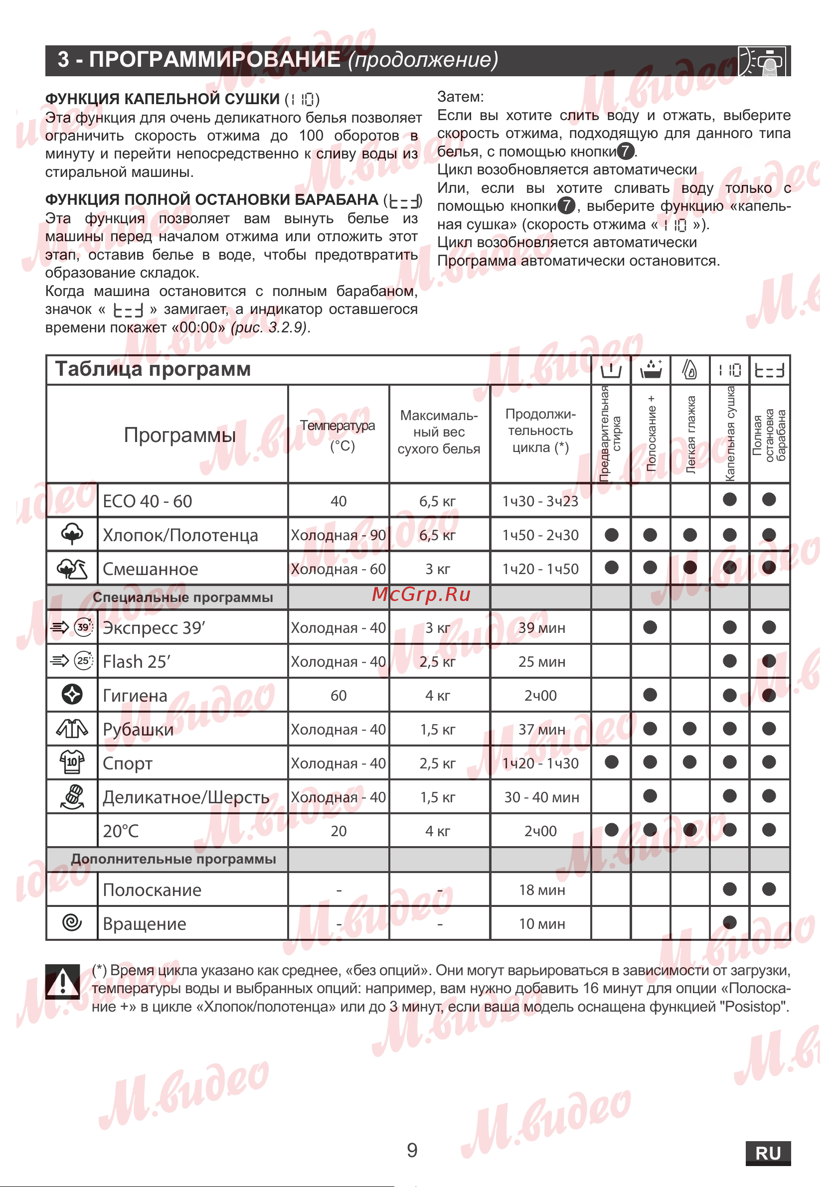Brandt BT16524VE Руководство по эксплуатации онлайн [9/16] 874866