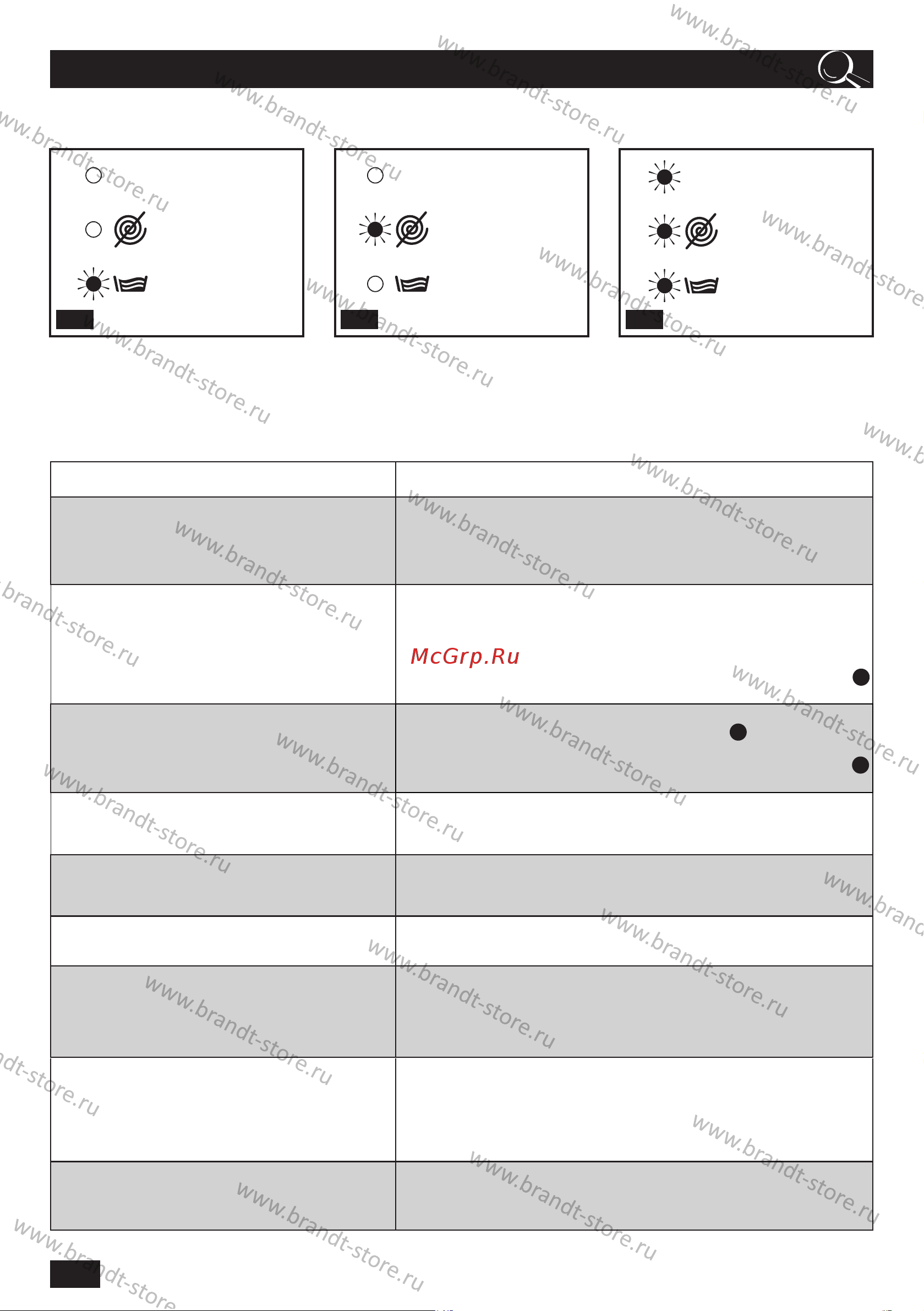 Brandt BT16022VE Руководство по эксплуатации онлайн [10/14] 874867
