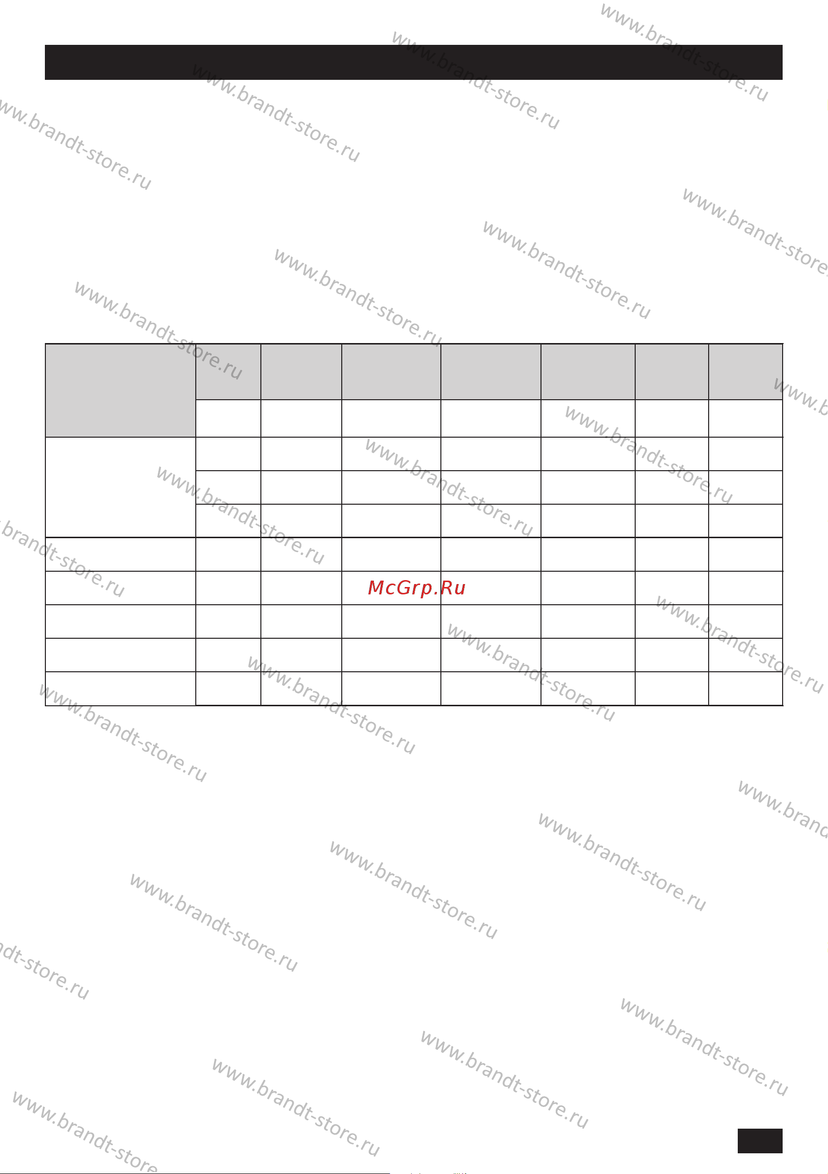 Brandt BT16022VE Руководство по эксплуатации онлайн [11/14] 874867