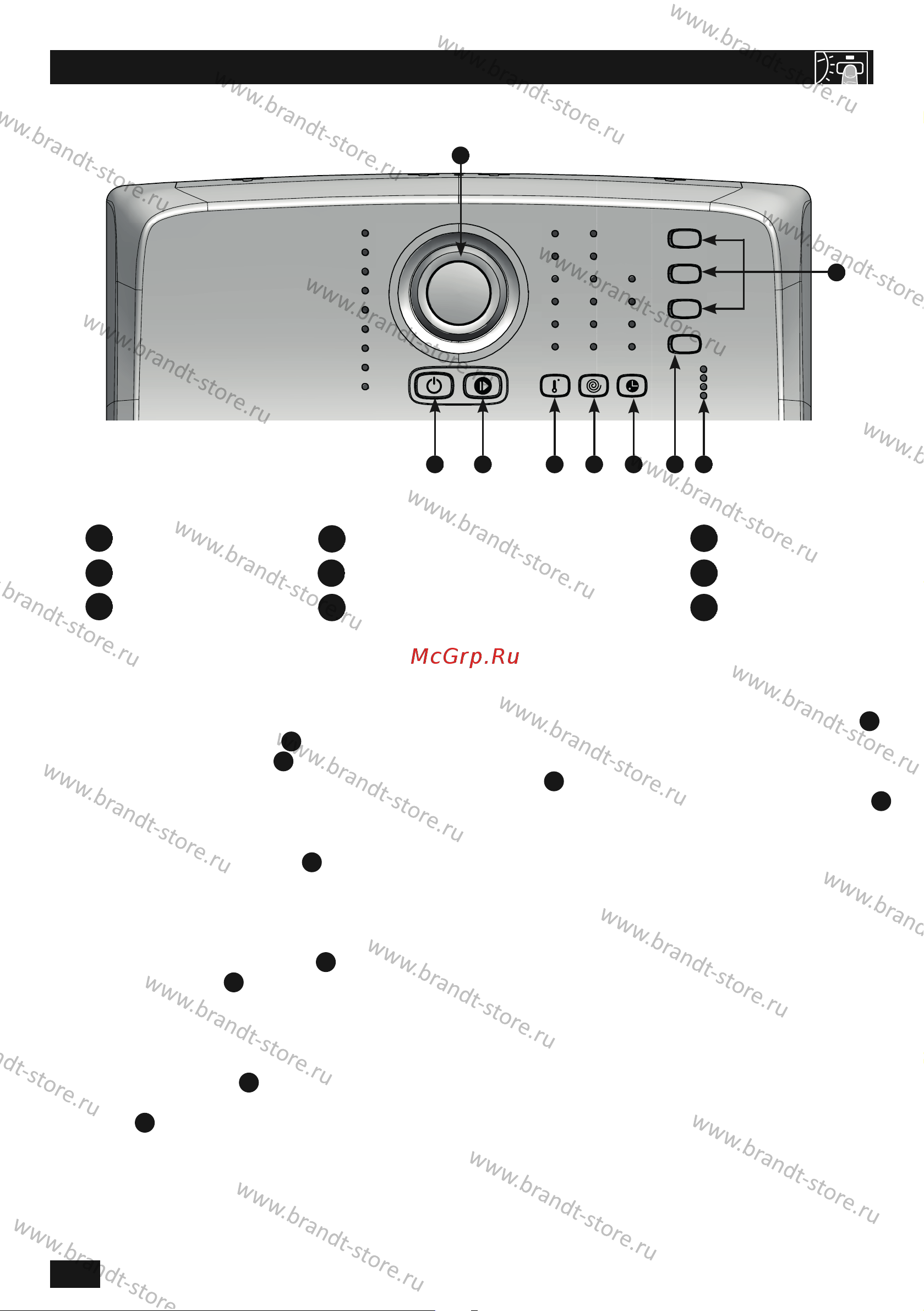 Brandt BT16022VE Руководство по эксплуатации онлайн [6/14] 874867