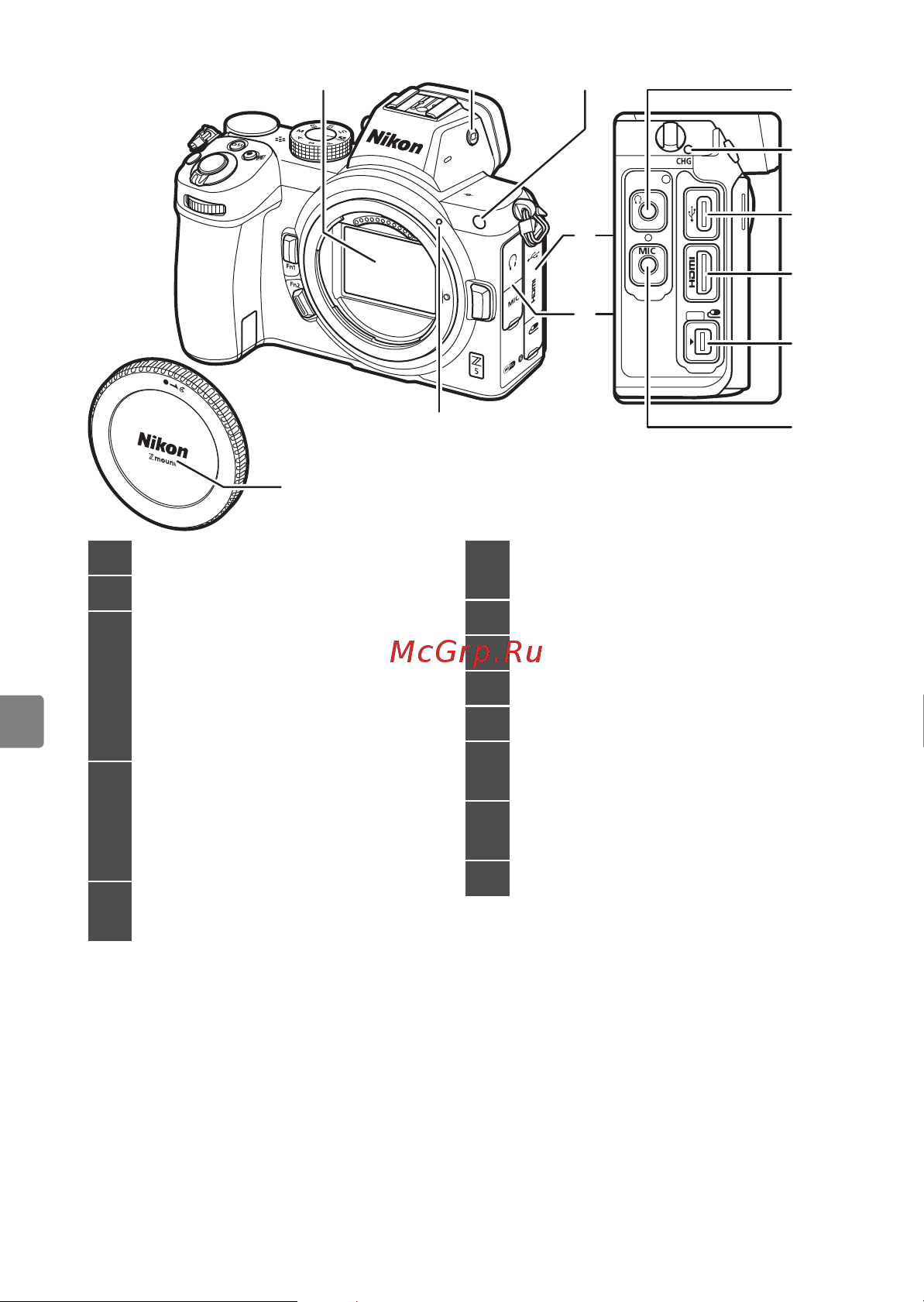Nikon Z5 Kit 24-70 f/4 S Руководство по эксплуатации онлайн [24/78] 874921