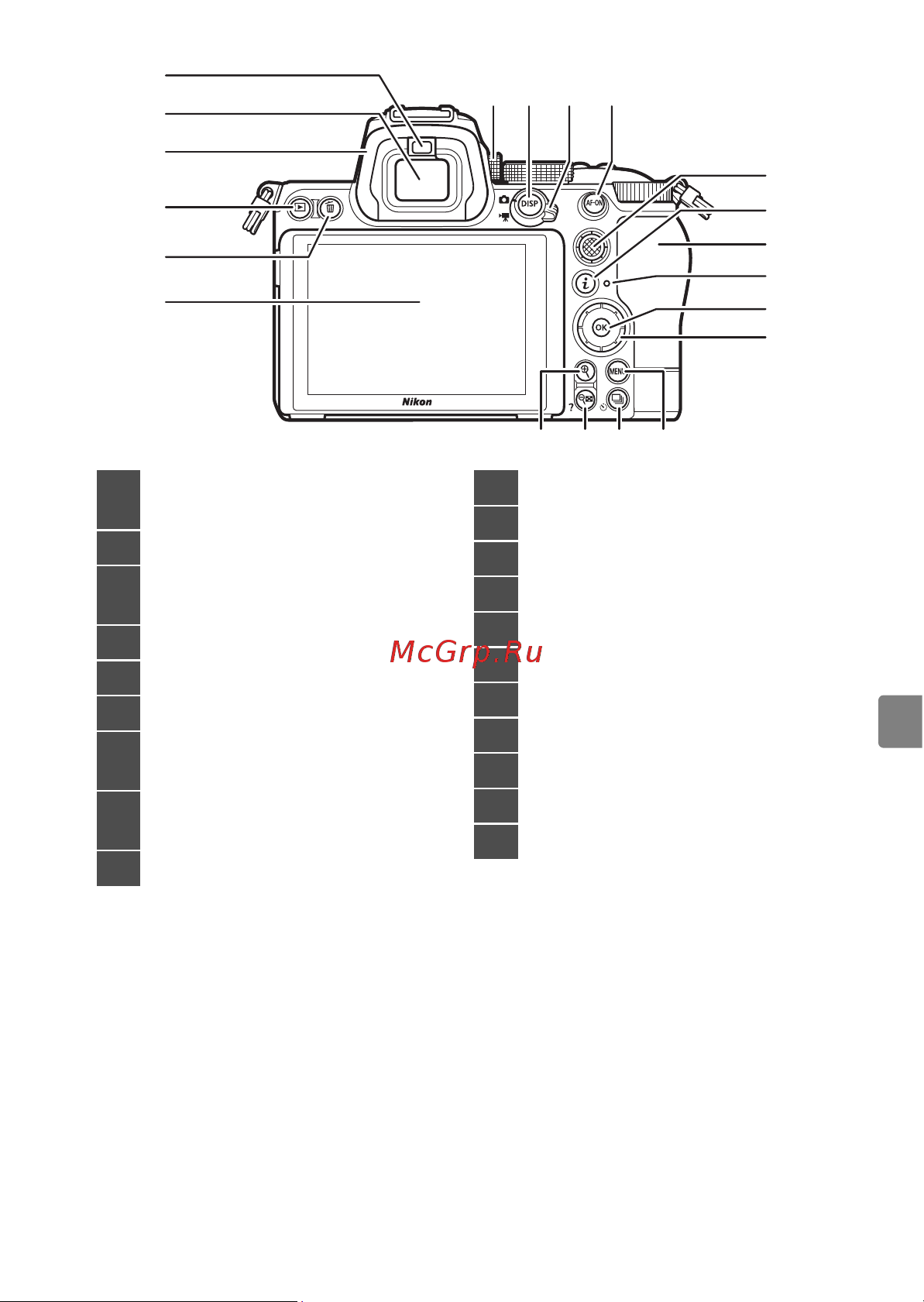Nikon Z5 Kit 24-70 f/4 S Руководство по эксплуатации онлайн [25/78] 874921