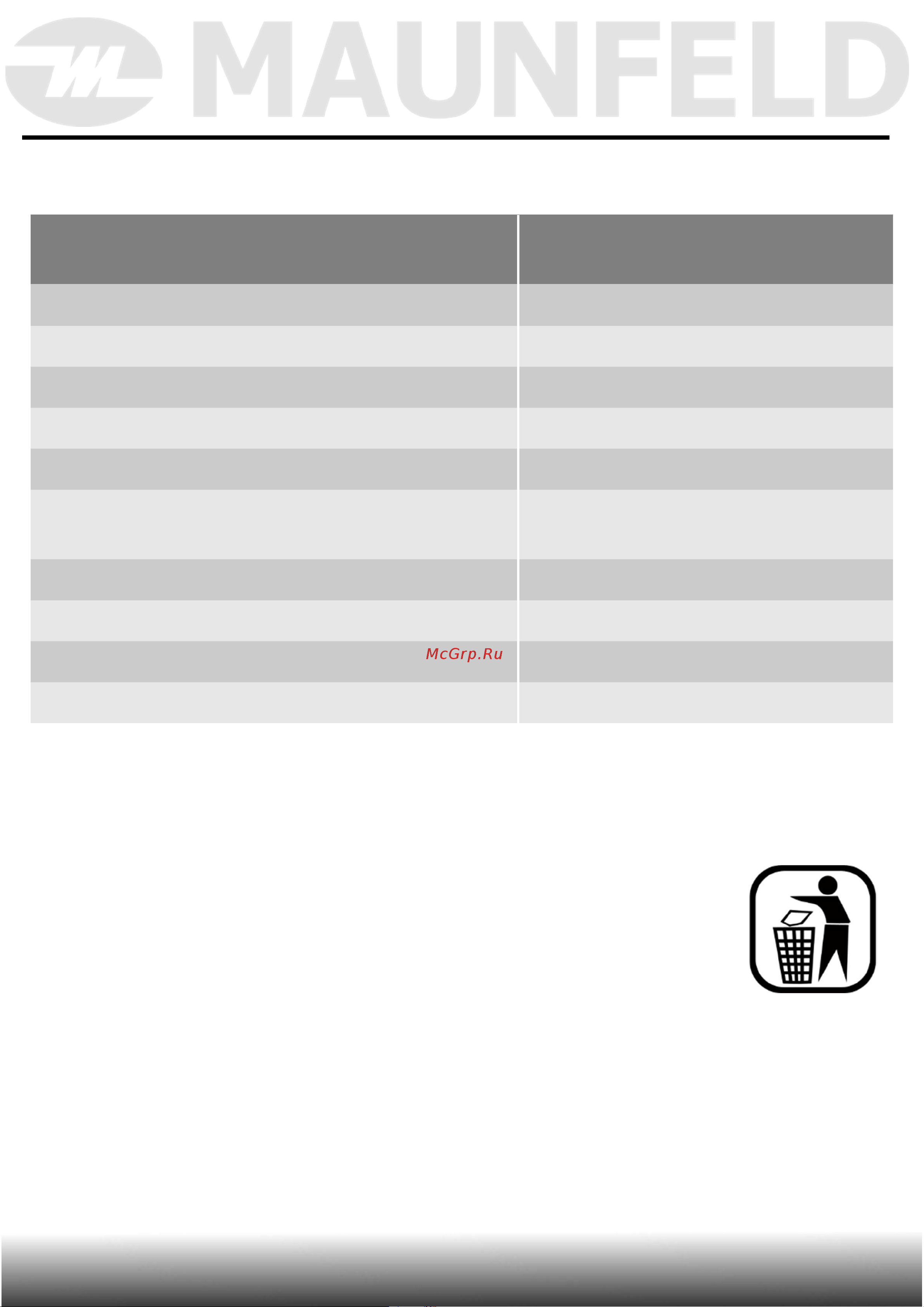 Maunfeld CVI594SB2BKF Inverter Руководство по эксплуатации онлайн [12/44] 874925