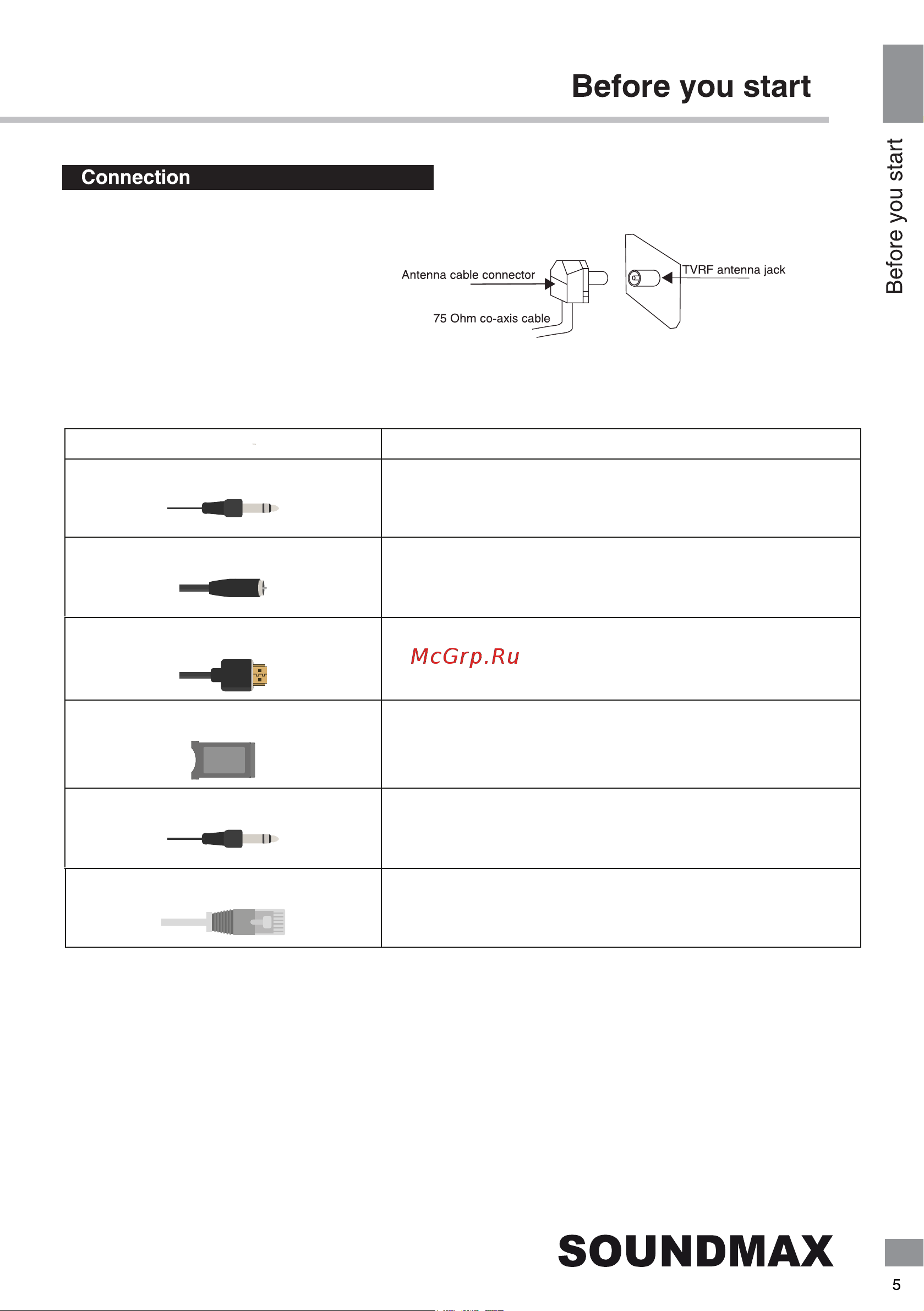 Soundmax SM-LED24M11S Руководство по эксплуатации онлайн [5/40] 874956