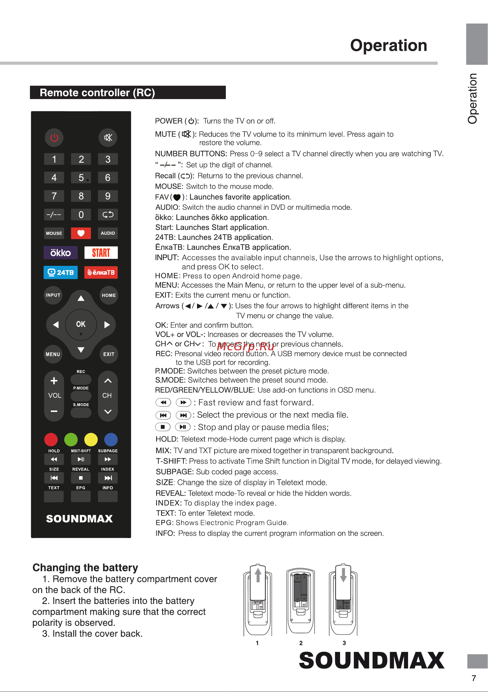 Soundmax SM-LED24M11S Руководство по эксплуатации онлайн [7/40] 874956