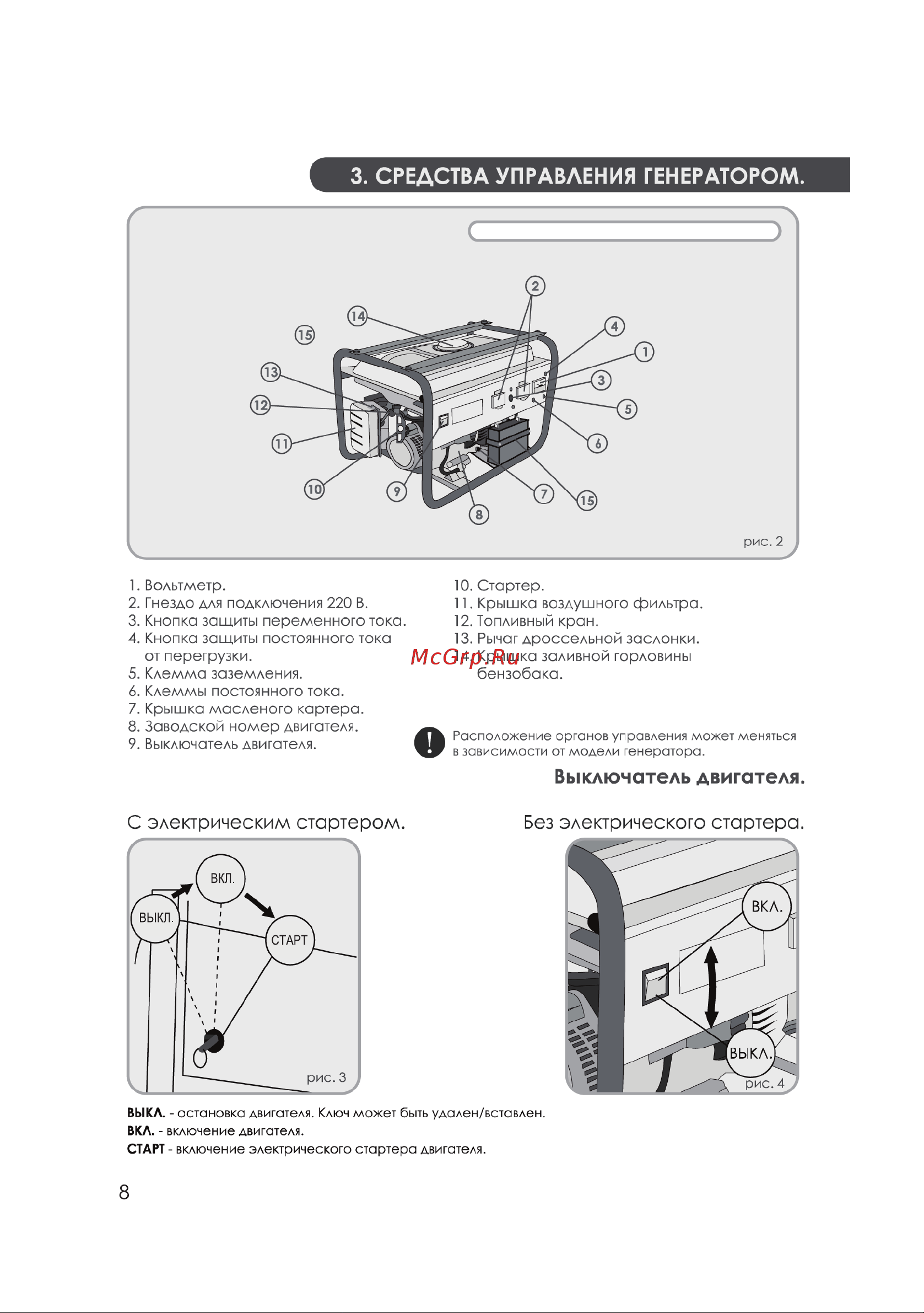 ELECTROLITE  9000S Руководство по эксплуатации онлайн [8/23] 874966