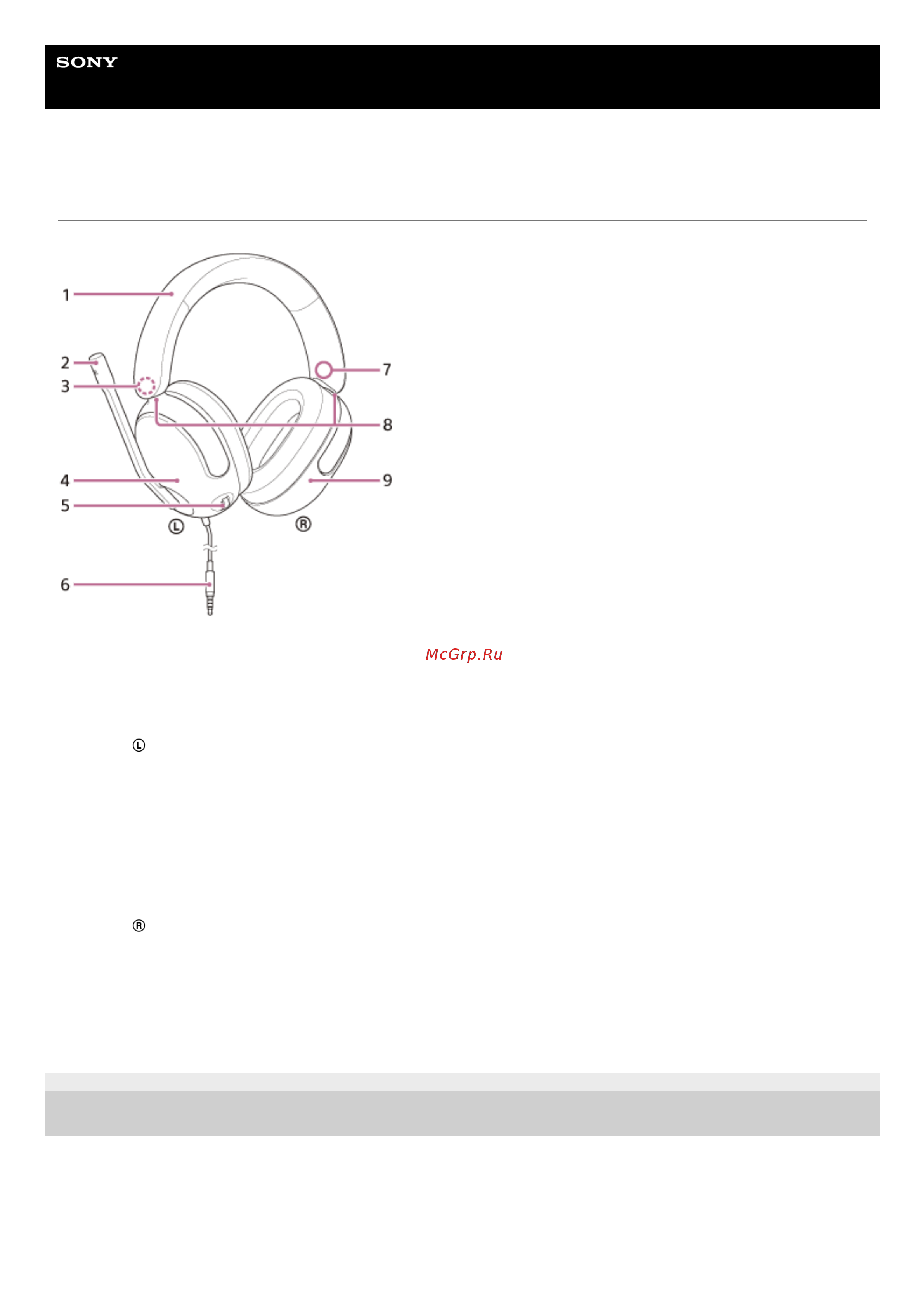 Sony MDR-G300/WZ Grey Руководство по эксплуатации онлайн [5/25] 874970