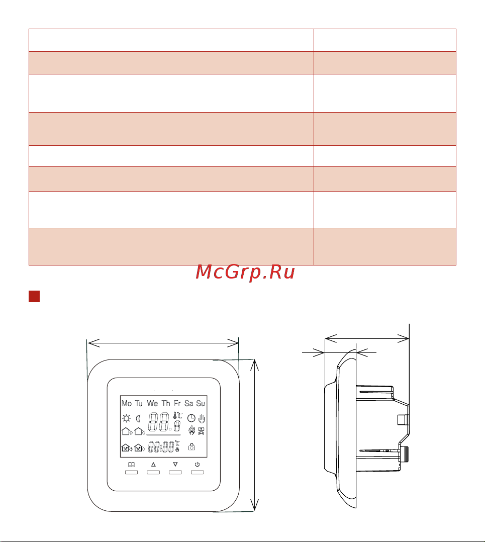 IQWATT IQ THERMOSTAT P программируемый (00402) Руководство по эксплуатации онлайн [5/24] 874988