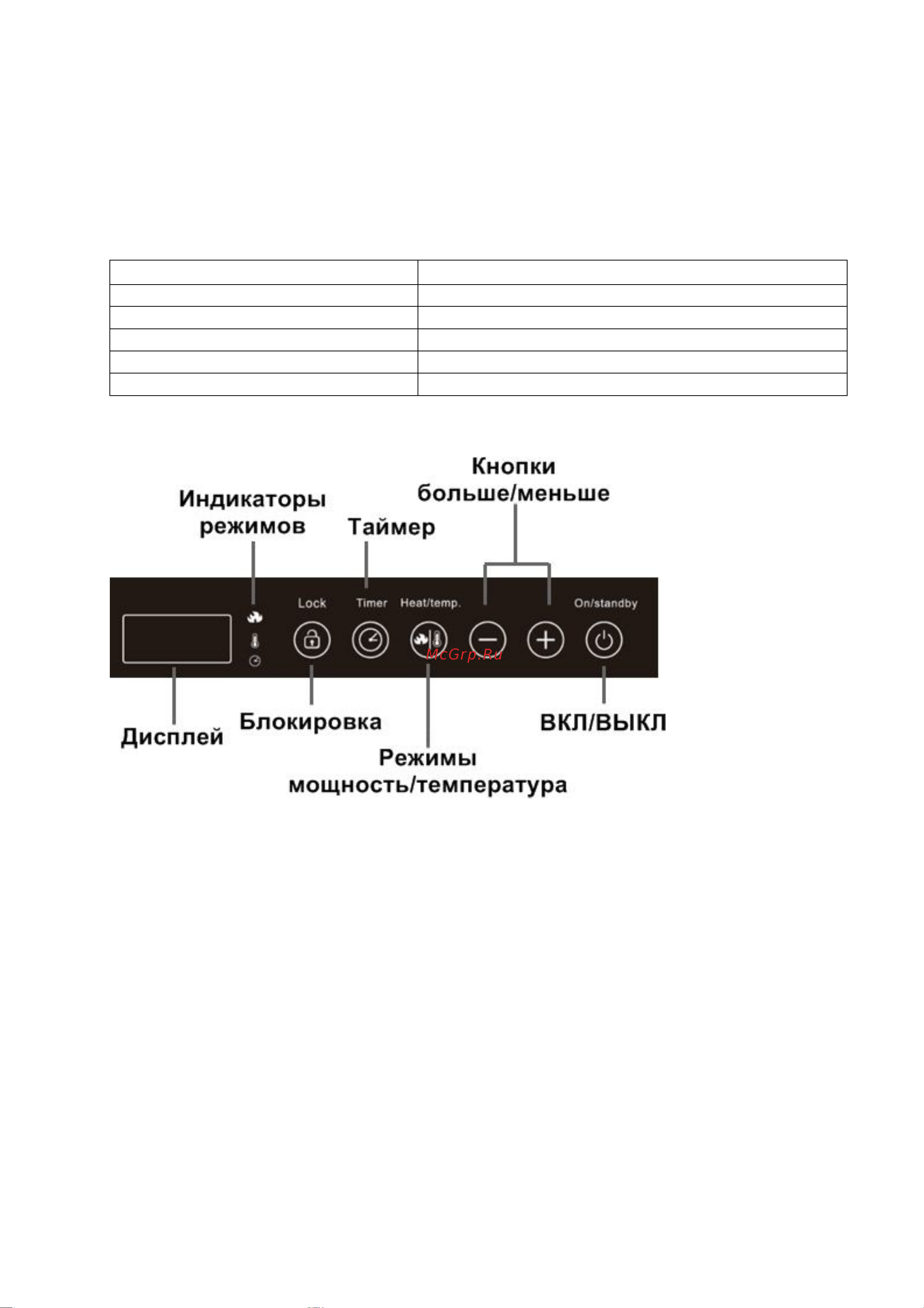 Gemlux GL-IP20E1 Руководство по эксплуатации онлайн [3/7] 875020