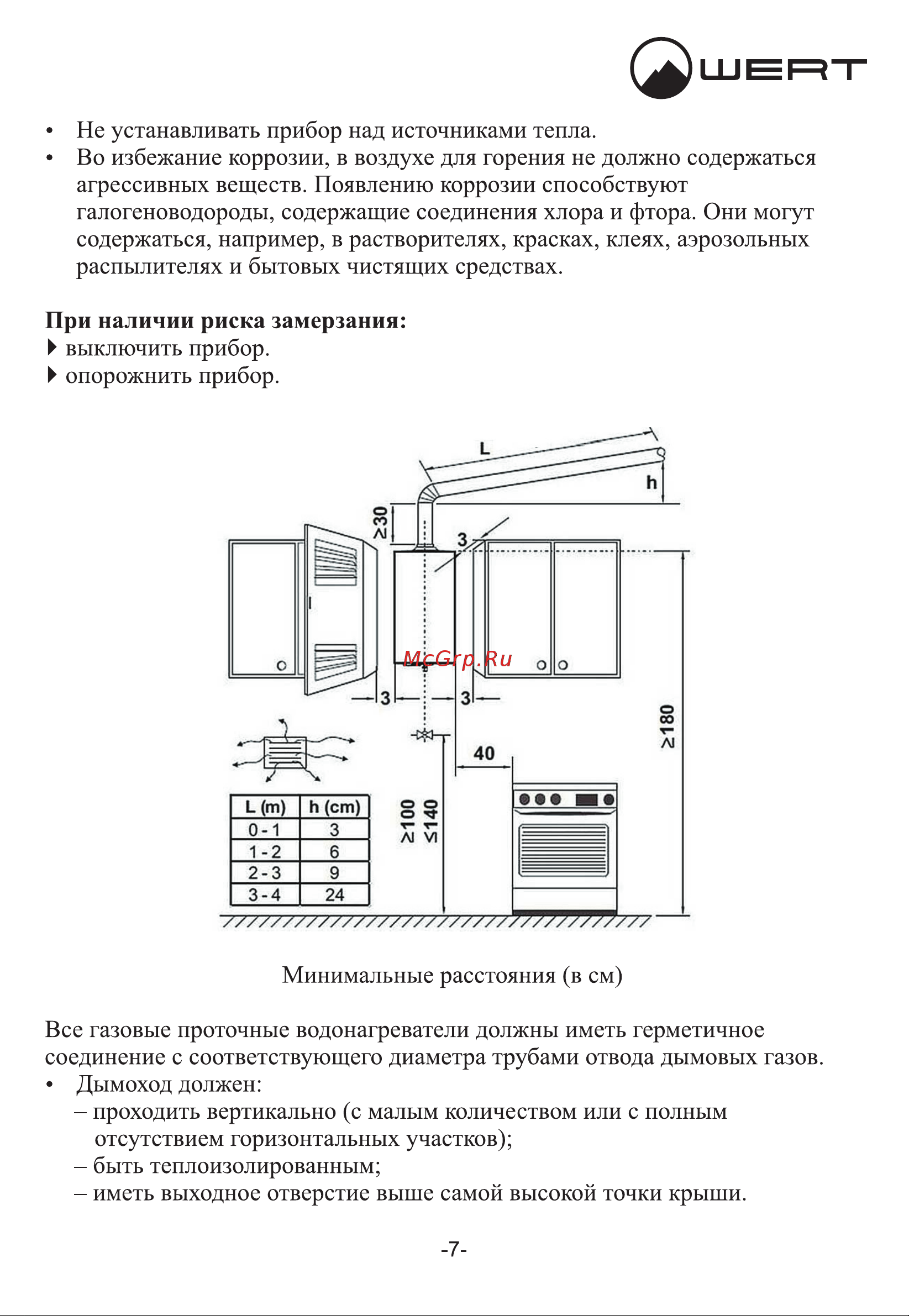 WERTRUS 12E белый Руководство по эксплуатации онлайн [10/18] 875302