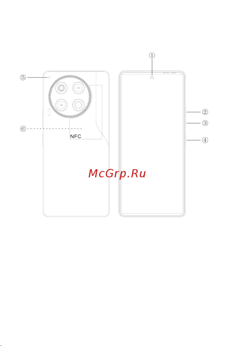 Tecno CAMON 30 8/256GB Brown Руководство по эксплуатации онлайн [5/13] 875861